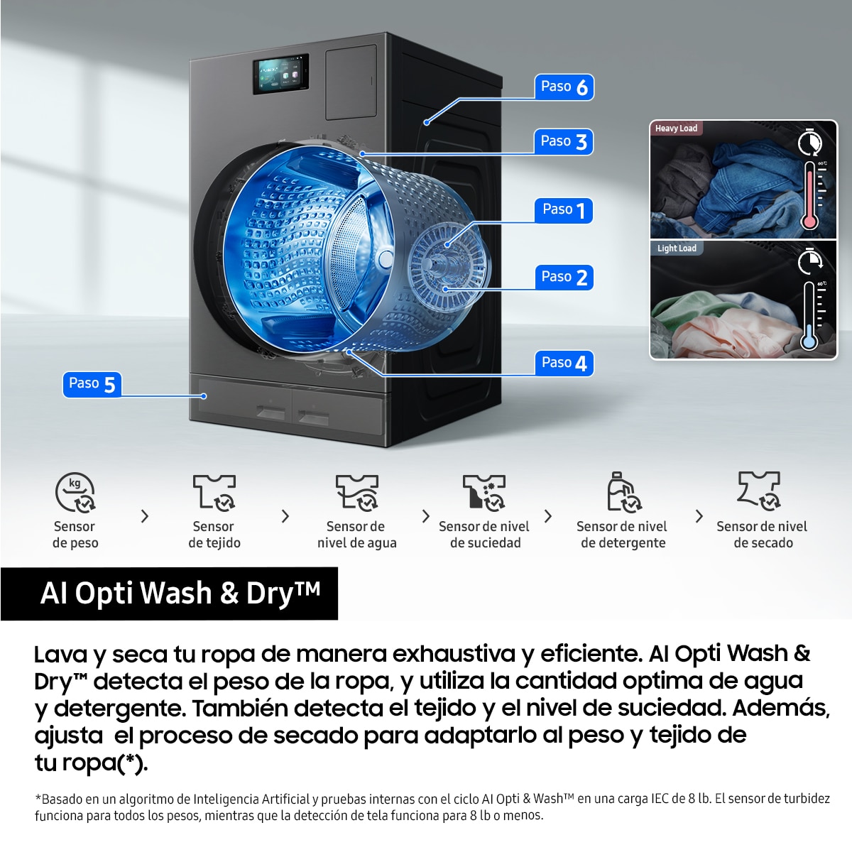 Lavadora Secadora Samsung 18kg/11kg Bespoke AI Laundry Combo™ Clase A Grafito WD18DB8995BZT2 Grafito-8
