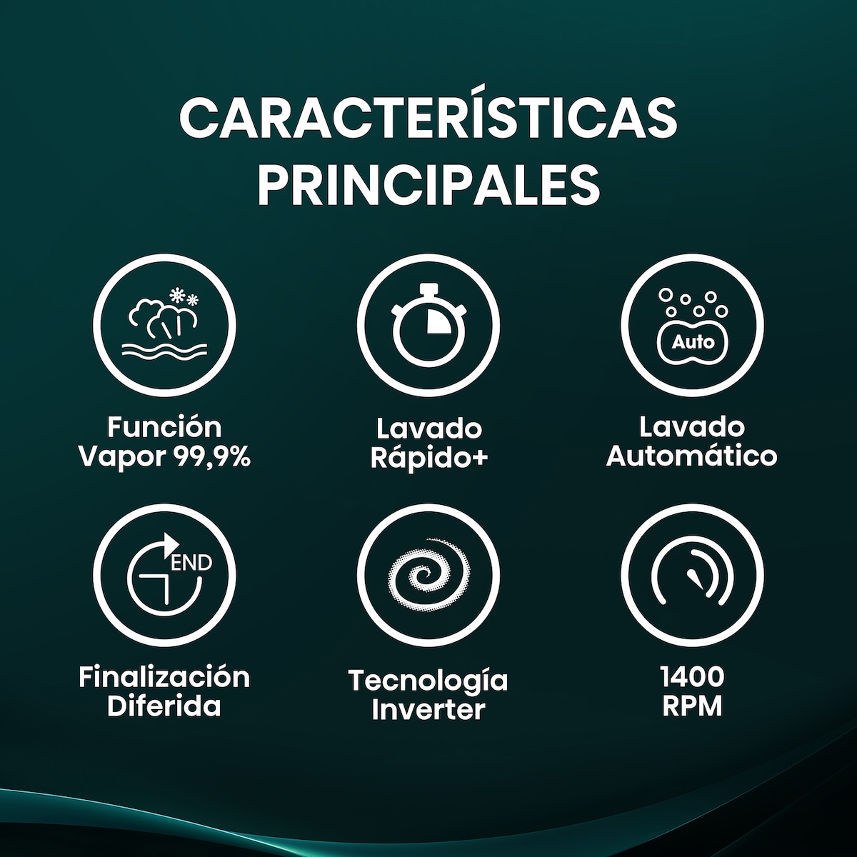 Lavadora Hisense 8 Kg / 1.400 rpm, Vapor Serie 1Q - WF1Q8041BW Blanco-3