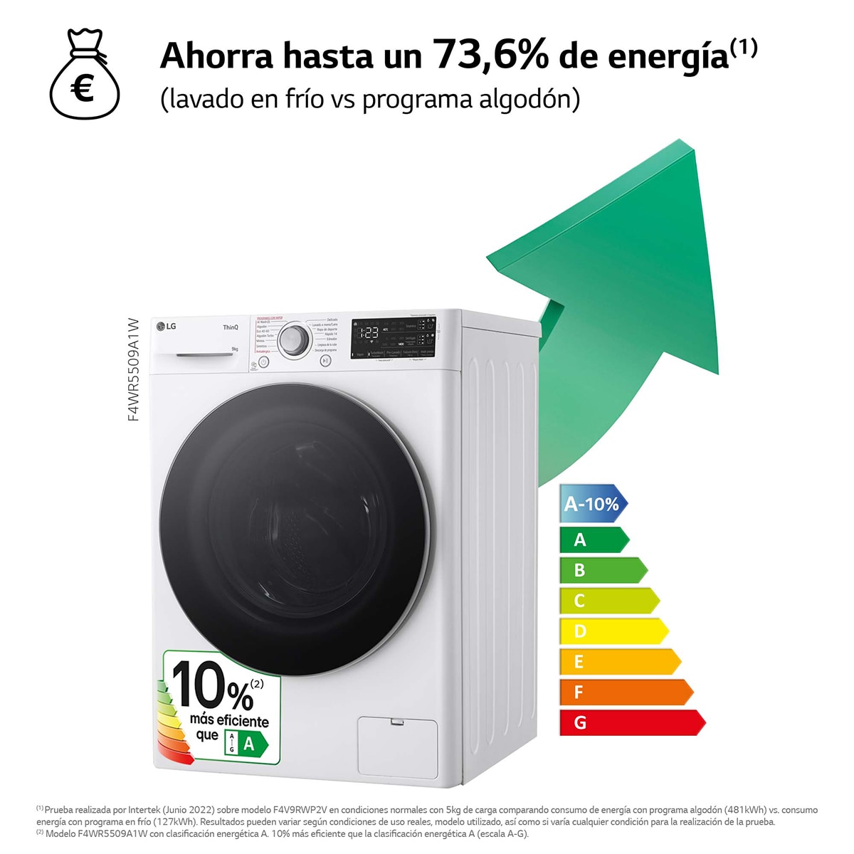 Thumbnail 4 de LG F4WR5509A1W Lavadora 9 kg 1400 rpm AI Direct Drive