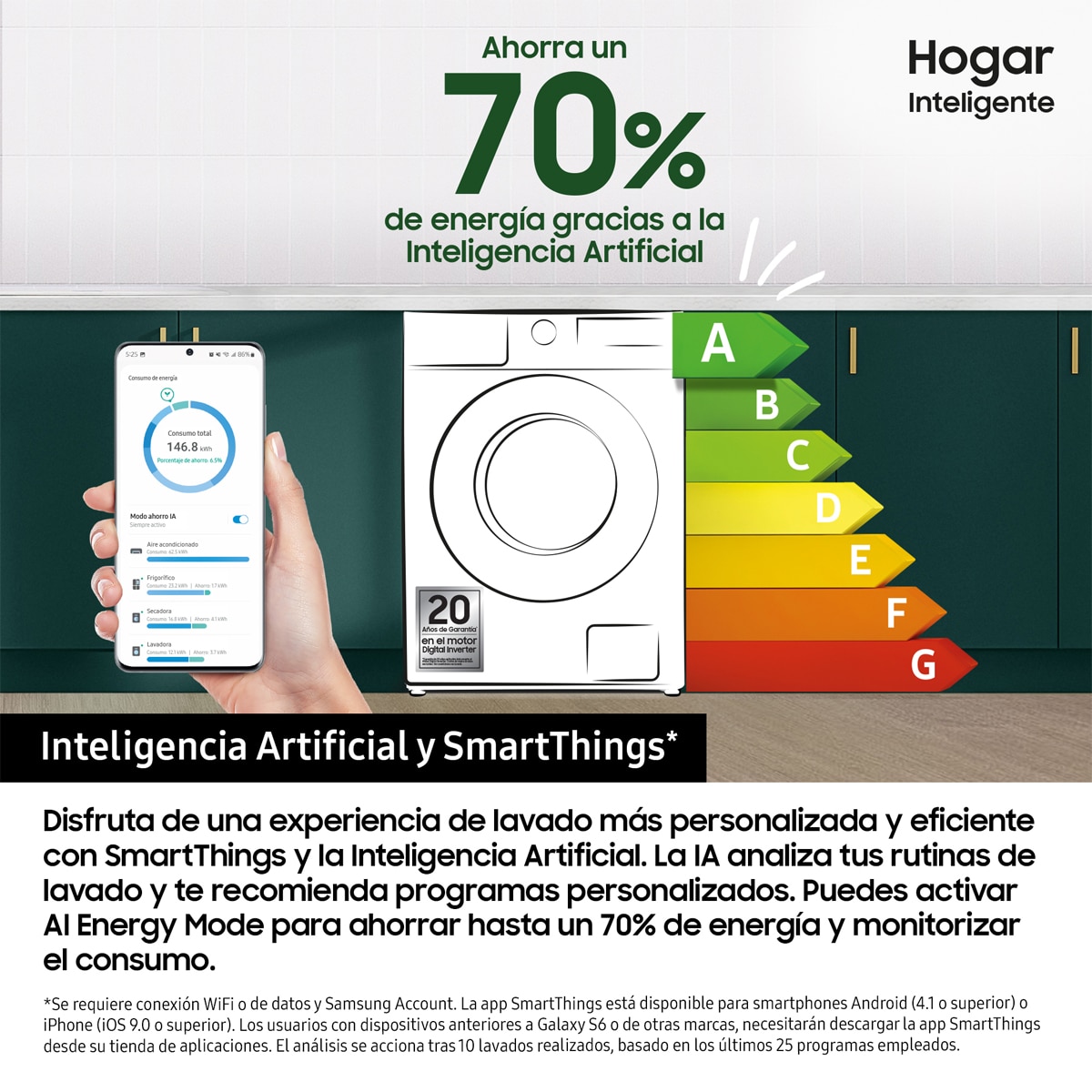 Lavadora con Fondo Reducido Samsung 9kg/1.400 rpm Autodosificación Clase A Blanca - WW90DG6G94LKU3 Blanco-3