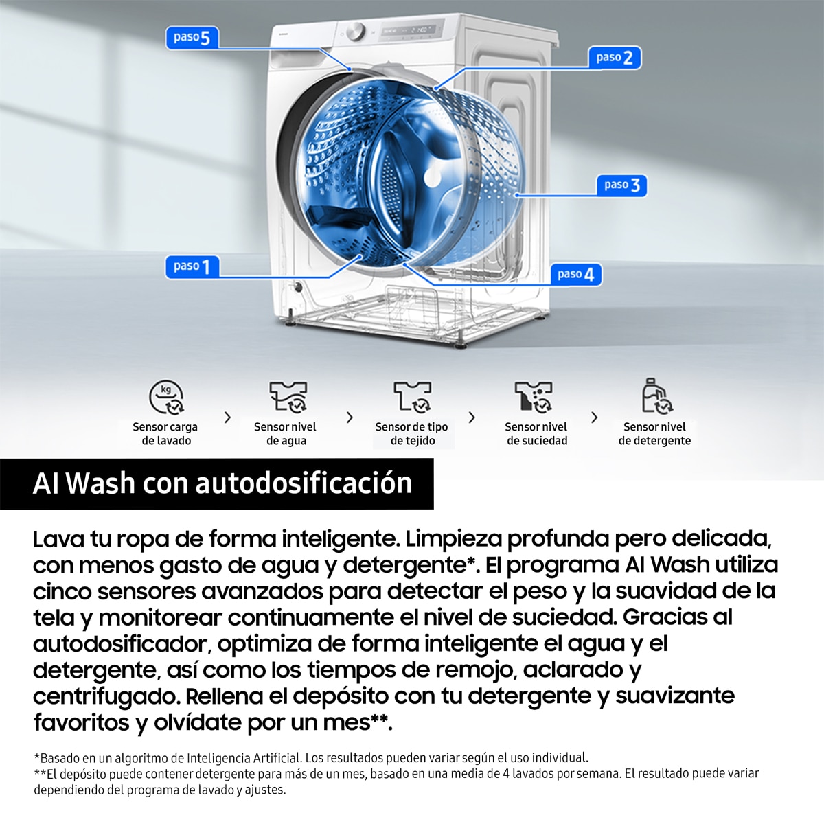 Lavadora con Fondo Reducido Samsung 9kg/1.400 rpm Autodosificación Clase A Blanca - WW90DG6G94LKU3 Blanco-7