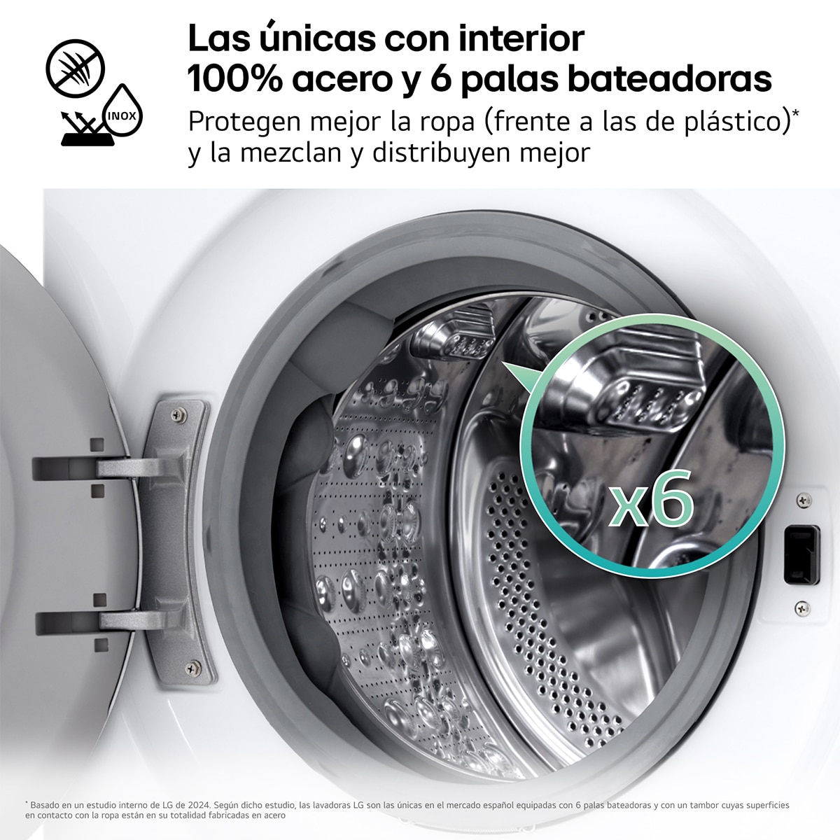 Lavadora LG 11kg / 1400rpm, Serie 750 - F4X7511TWS Blanco-12