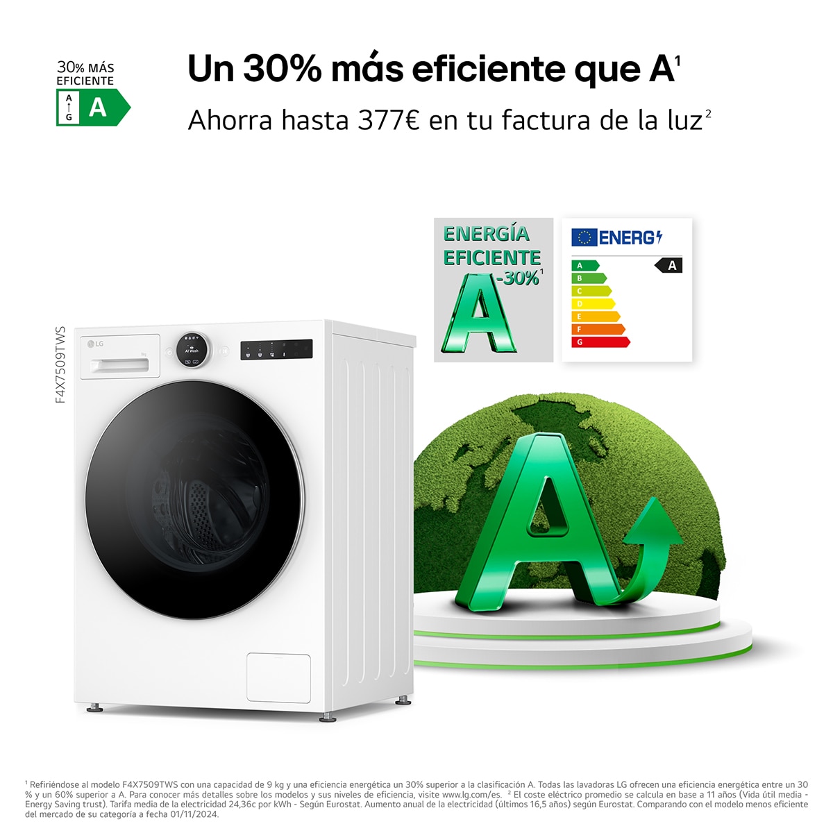 Lavadora LG, Inteligente, AI Direct Drive, TurboWash 360º, Autodosificación, 9kg / 1.400rpm, Serie 750 - F4X7509TWS Blanco-6