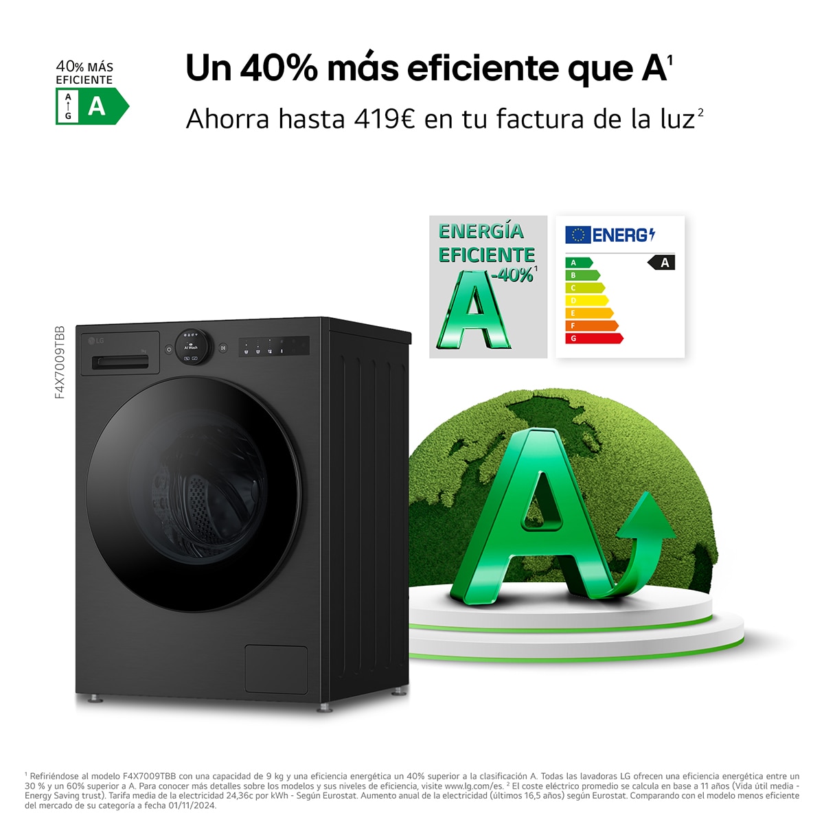 Lavadora LG, Inteligente, AI Direct Drive, TurboWash 360º, 9kg / 1.400rpm, Serie 700 - F4X7009TBB Negro mate-6