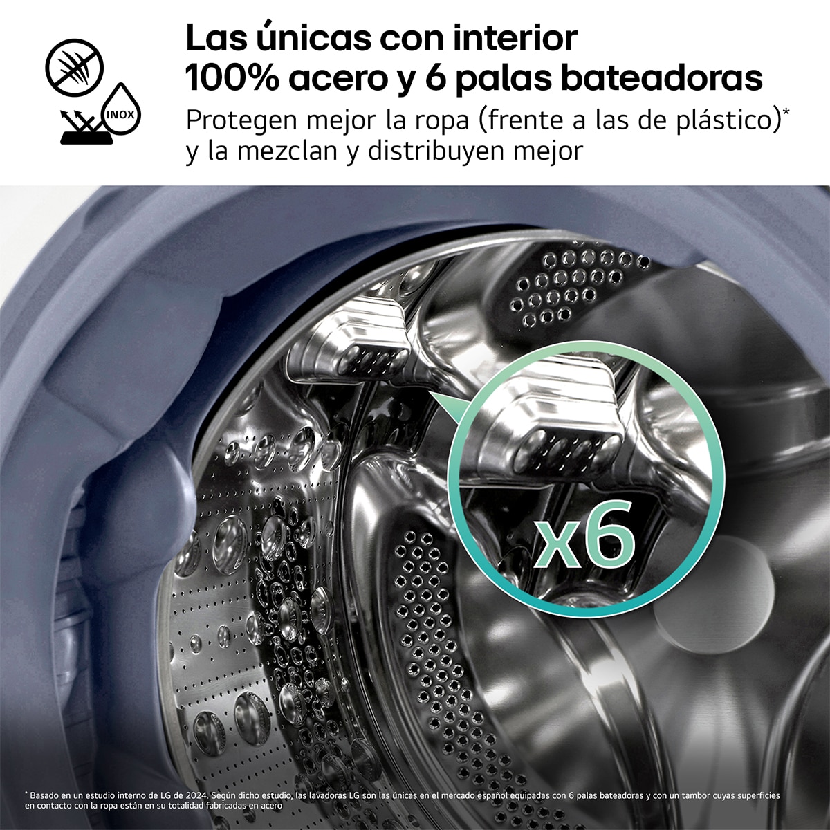 Torre de lavado y secado LG 12 kg(lavadora) /10 kg (secadora) / 1400 rpm  con AI Direct DriveTM - WT1210WWF Blanco-6