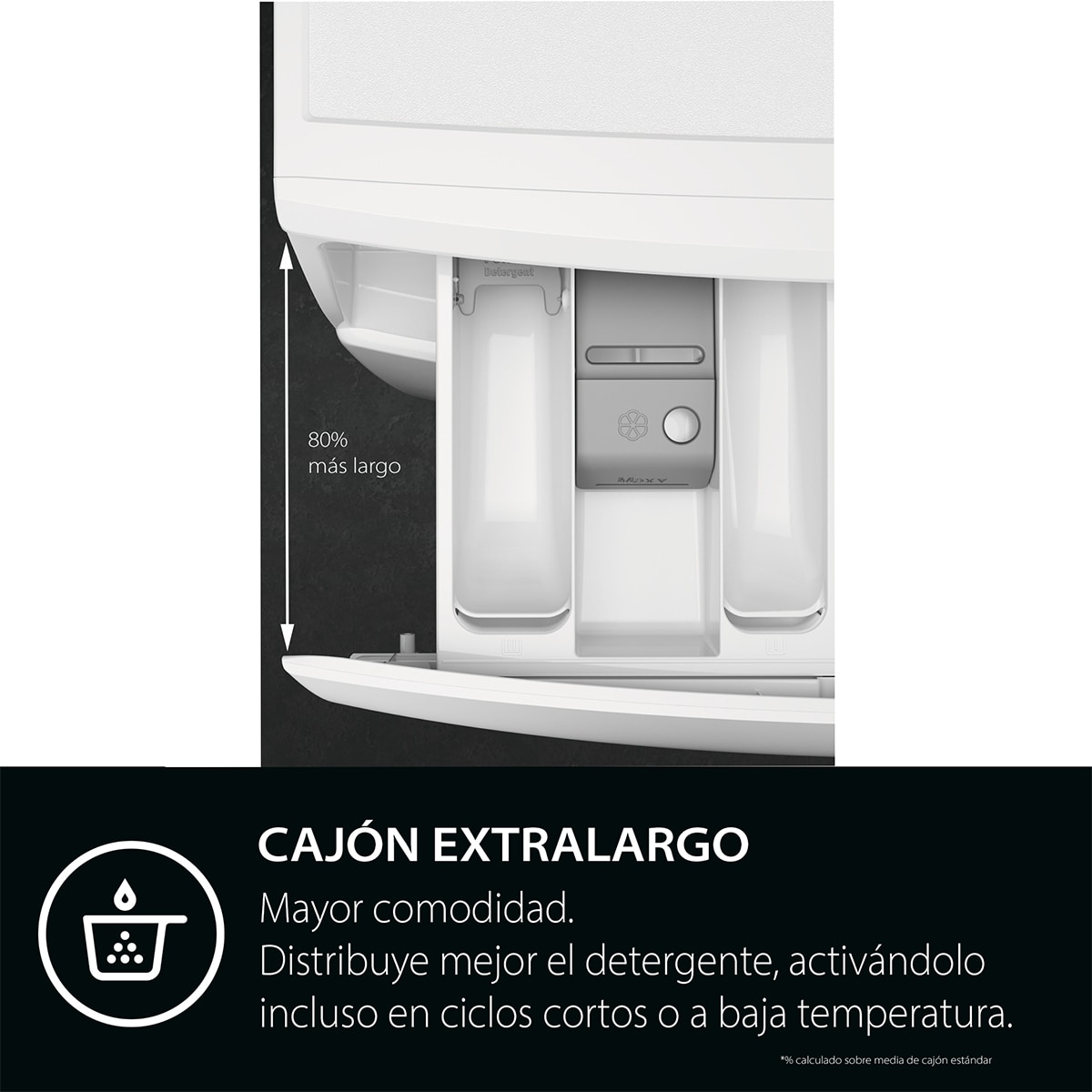 Lavadora AEG 11 kg / 1400 rpm, Serie 7000 ProSteam - LFSR7304L4BP Blanco-3