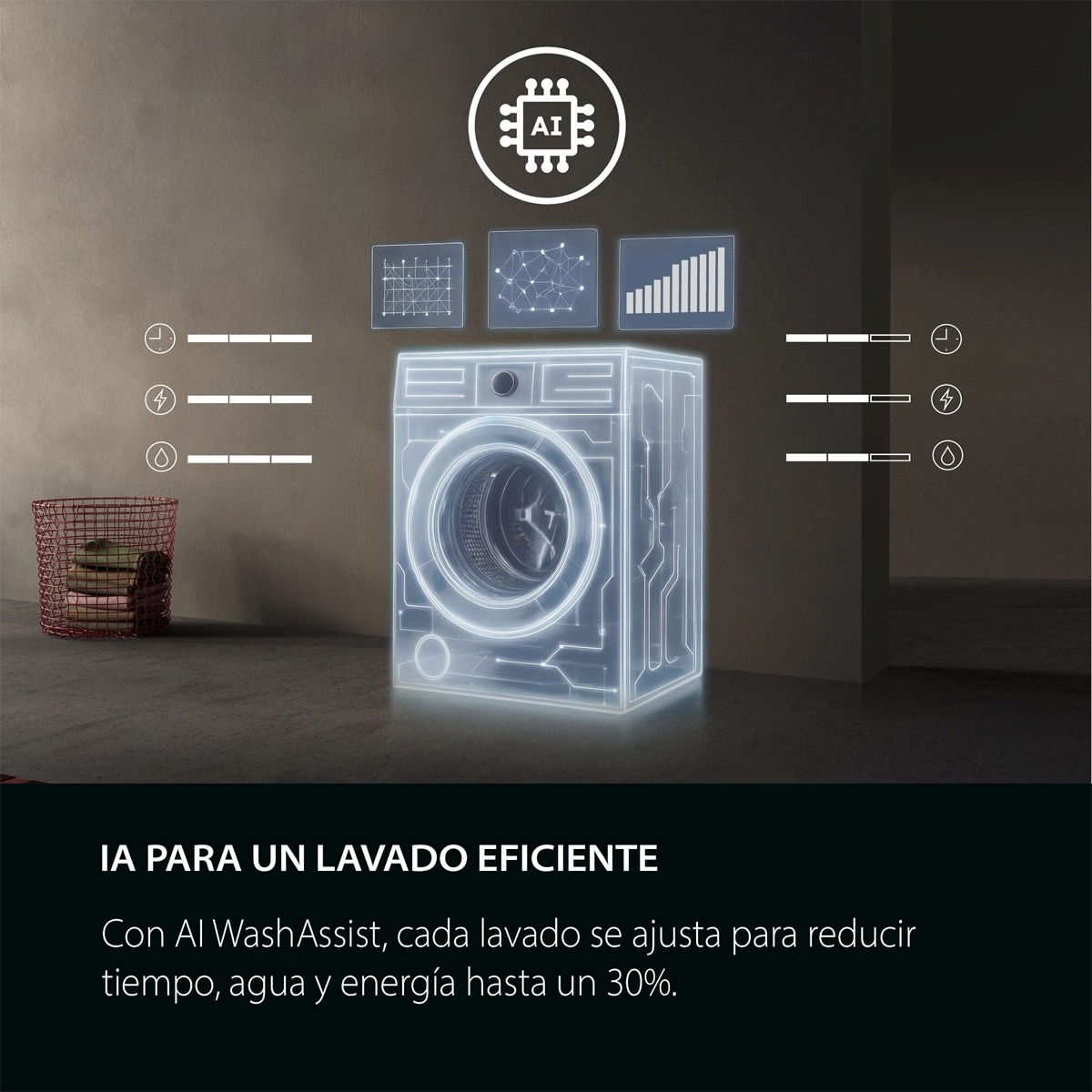 Lavadora AEG 10,5 kg / 1400 rpm - LFE6G54H4B Blanco-6