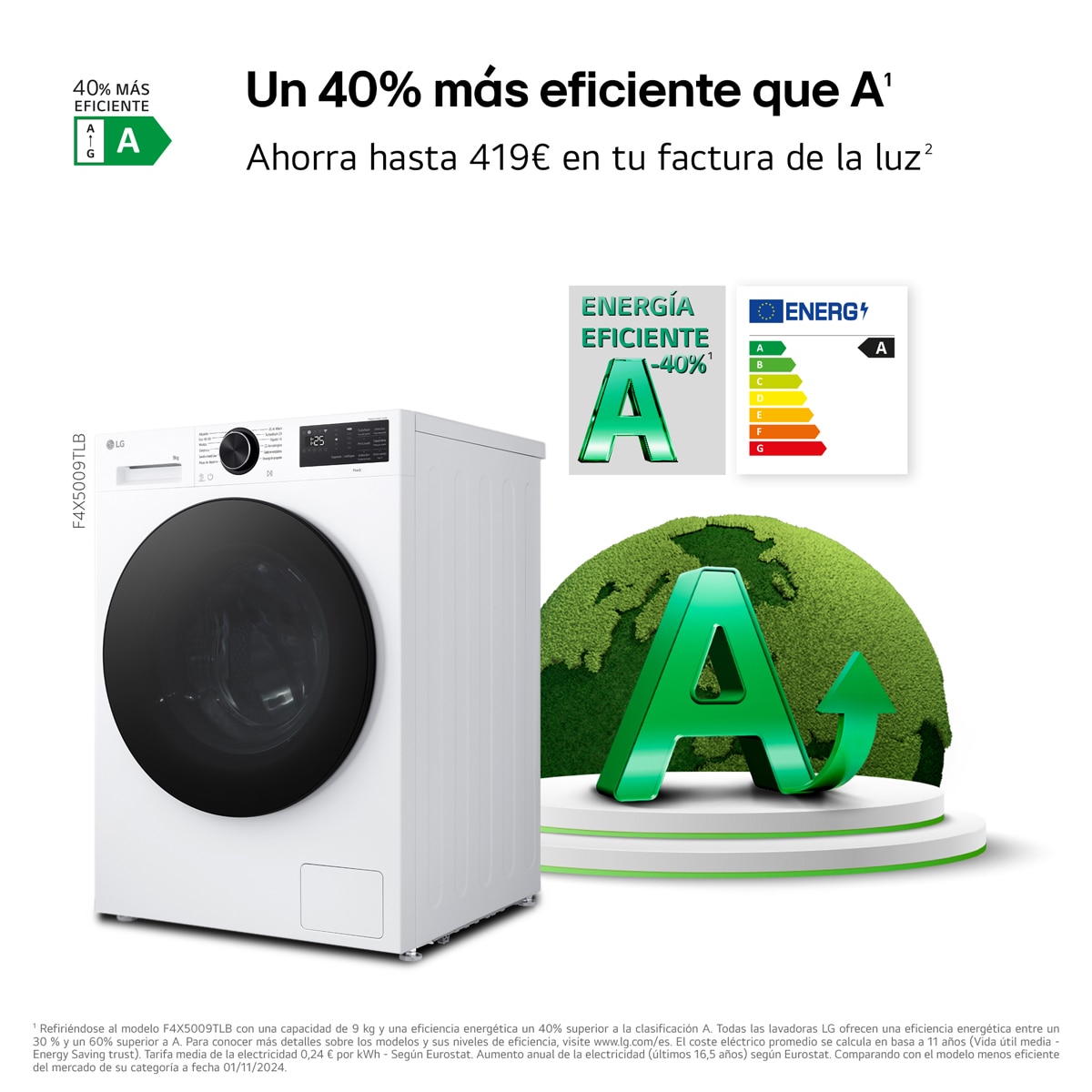 Lavadora Inteligente LG, AI Direct Drive, TurboWash 360º, 9kg /1400rpm, Serie 500 - LG F4X5009TLB Acero grafito antihuellas-5