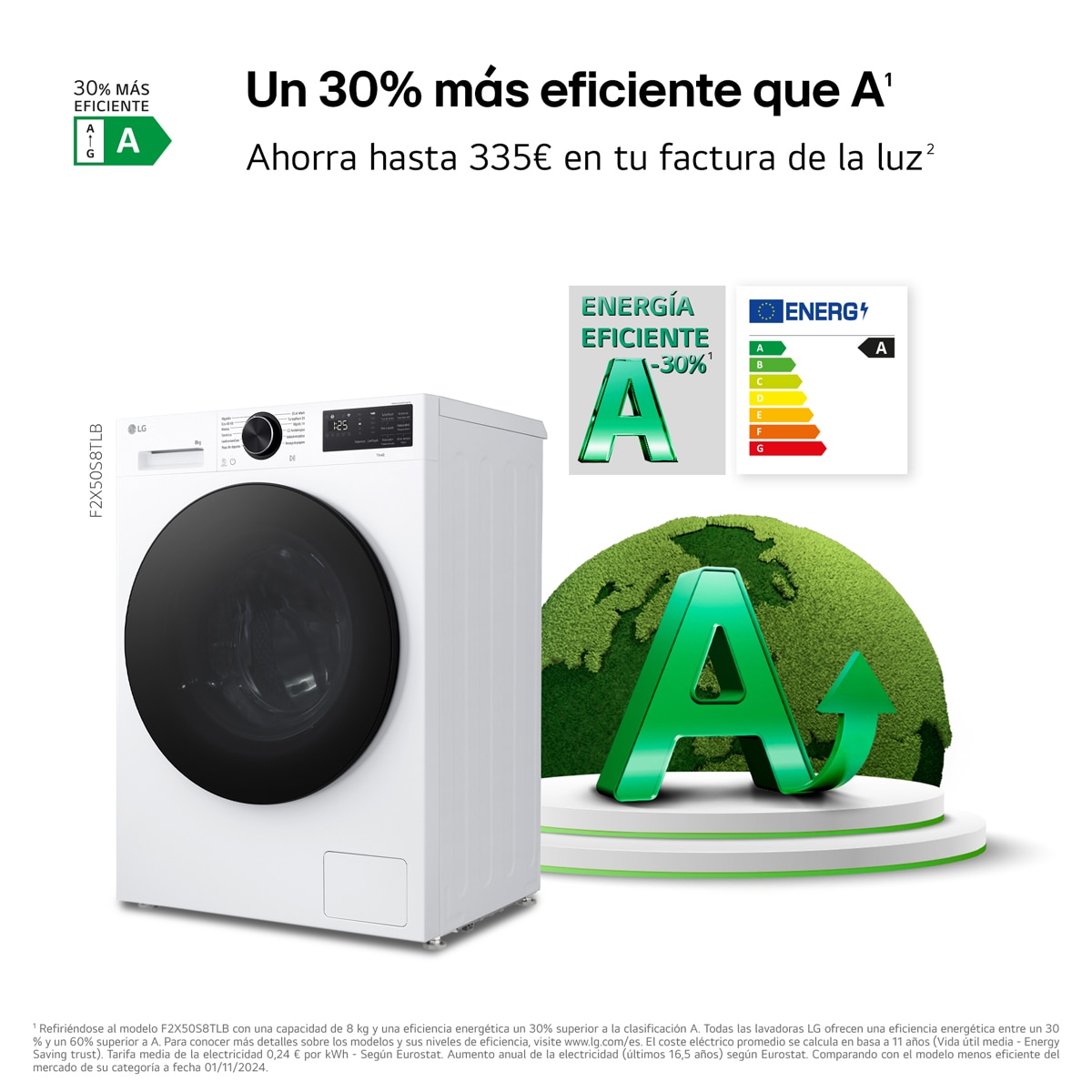 Lavadora Inteligente LG, AI Direct Drive, TurboWash 360º, 8kg / 1200rpm, Serie 500 - F2X50S8TLB Blanco-5