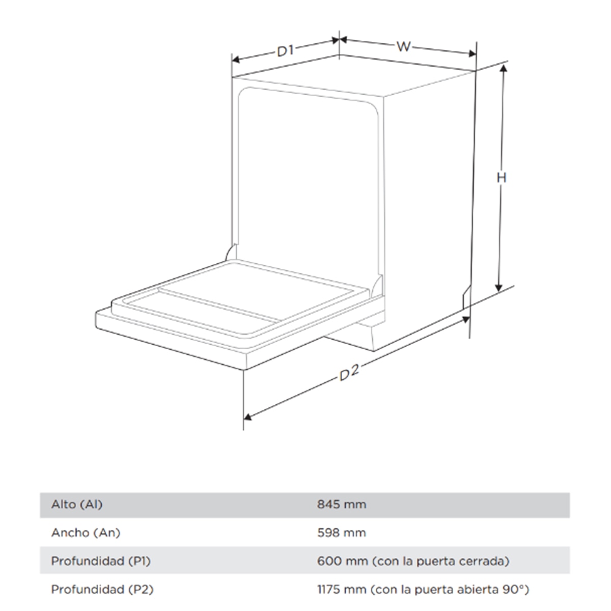 Lavavajillas Midea 12 servicios, 60 cm - MFD60S090W-ES Blanco-3