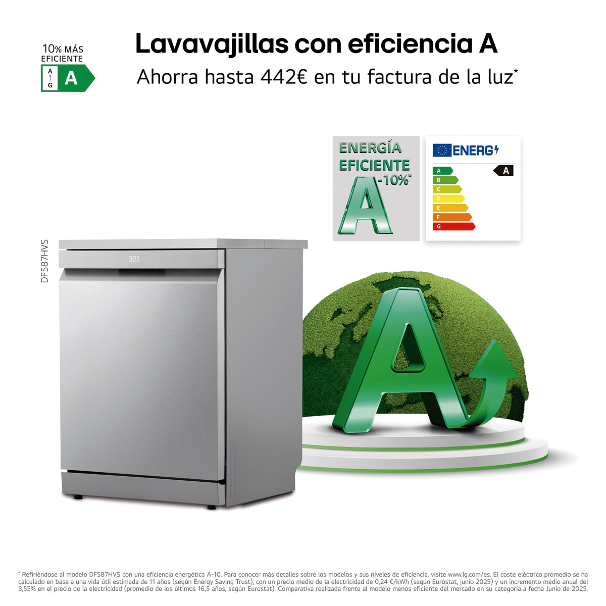 Lavavajillas LG 14 servicios, 60 cm, con bandeja para cubiertos - DF587HVS - Acero antihuellas Acero antihuellas-7