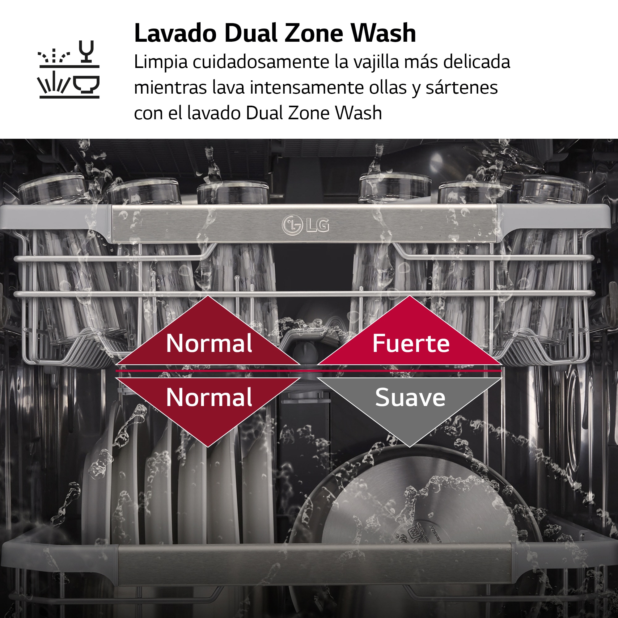 Lavavajillas LG 14 servicios,QuadWashTM, 60 cm - DF142FW Blanco-4