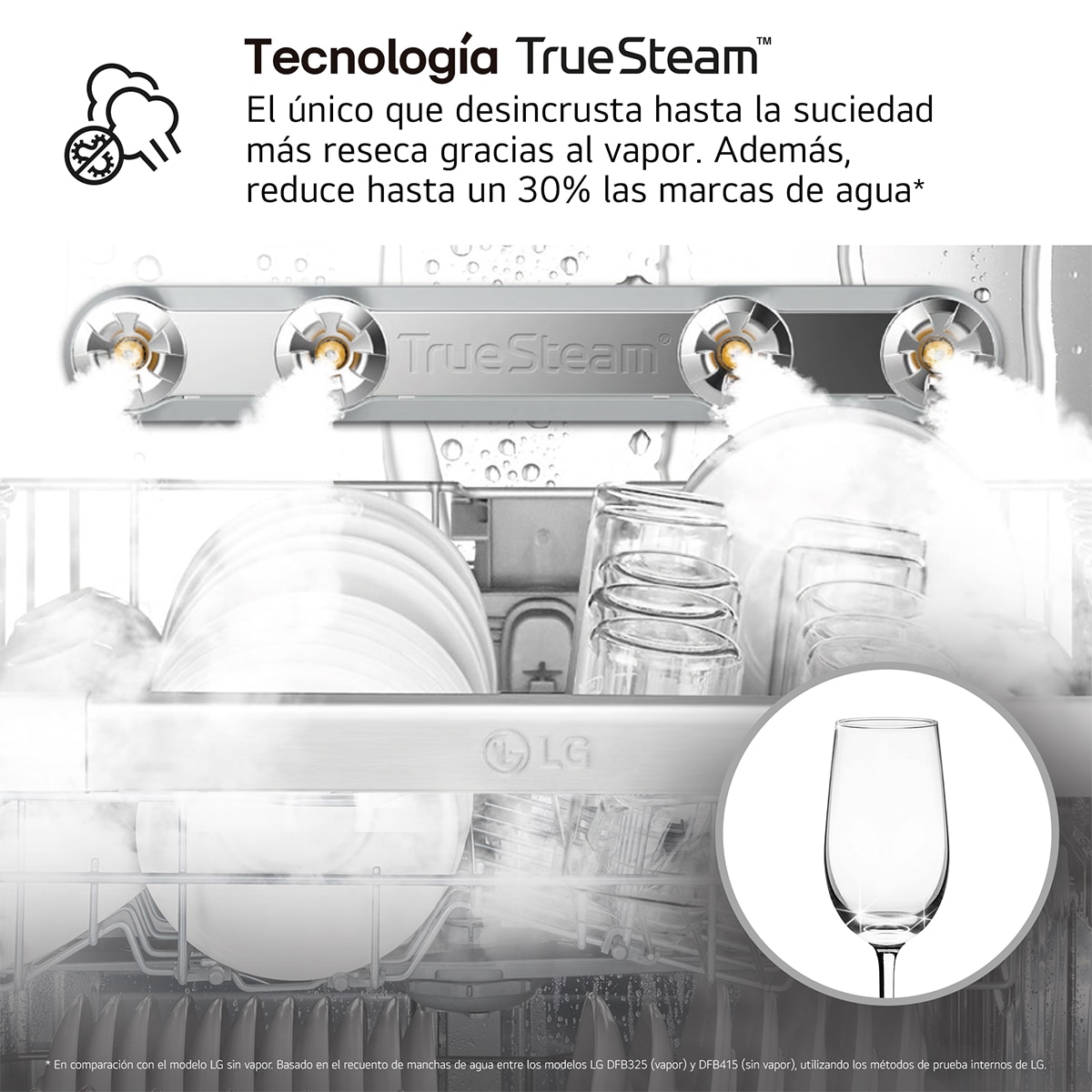 Lavavajillas LG 14 servicios QuadWashTM Steam con lavado a vapor y tercera bandeja - DF375HMS - Acero negro grafito Acero negro grafito-6