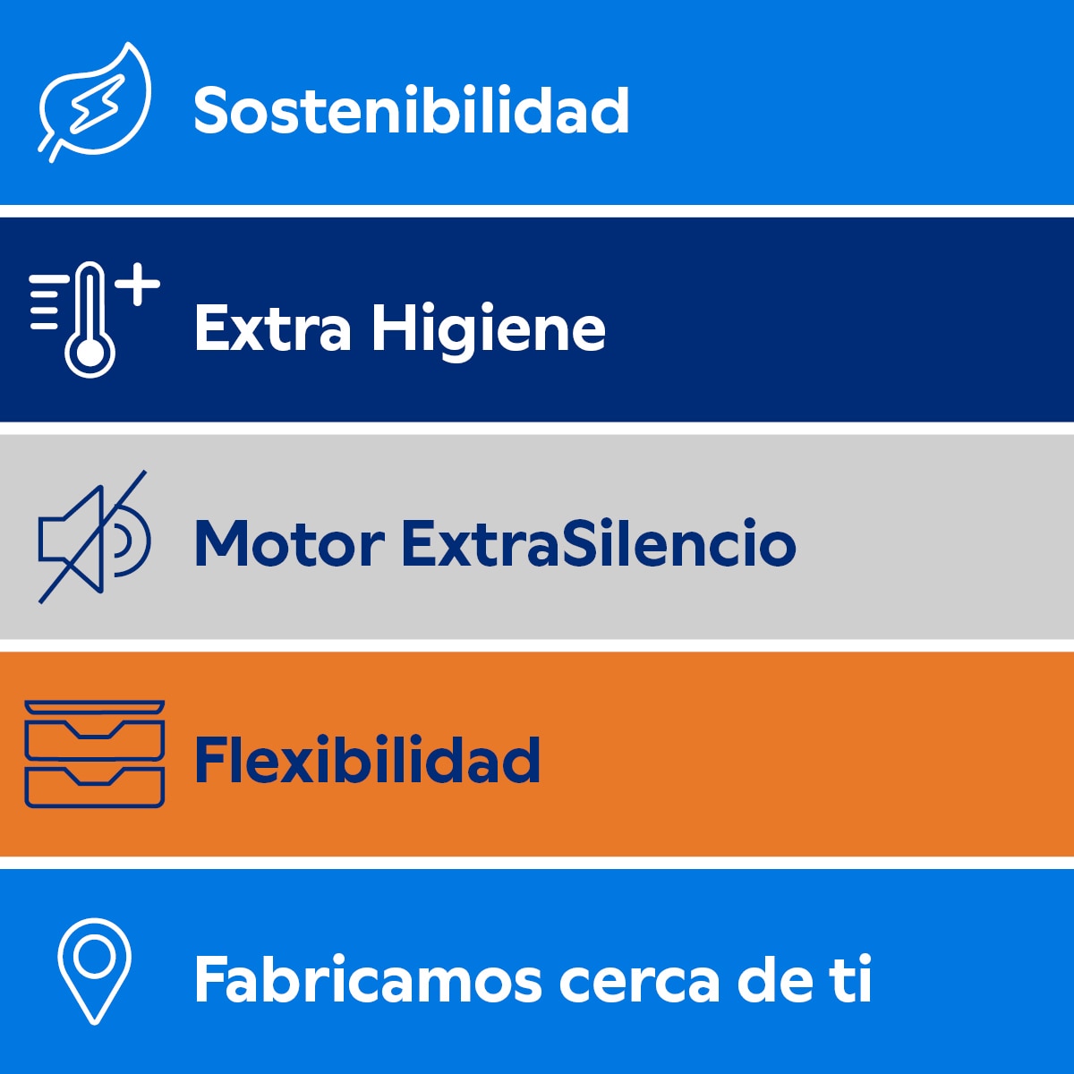 Lavavajillas Balay 13 servicios, 60 cm, ExtraSilencio - 3VS5332IP Acero antihuellas-12
