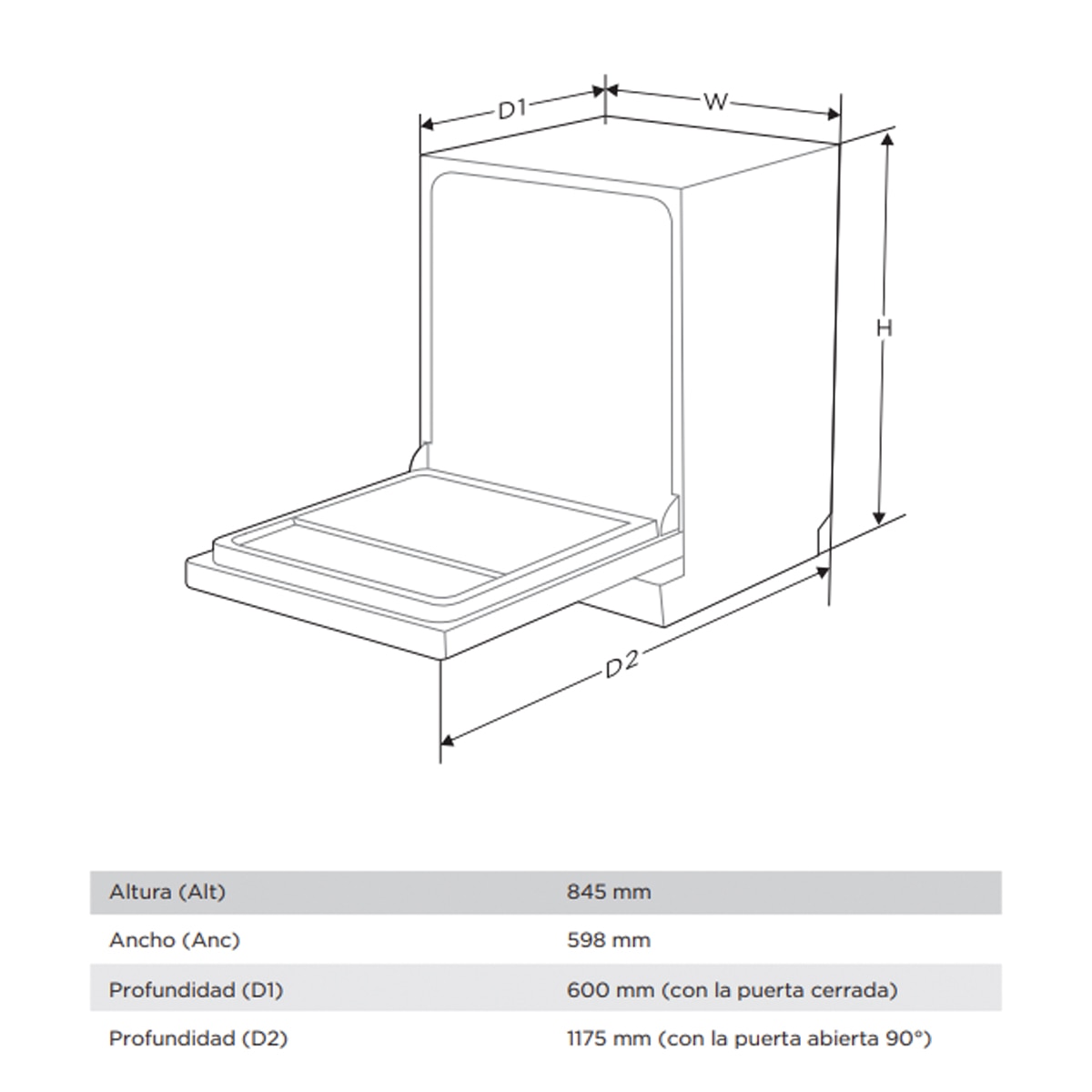 Lavavajillas Midea 13 servicios, 60 cm, 4+2 programas - MDWPF1333CW-WE Blanco-2