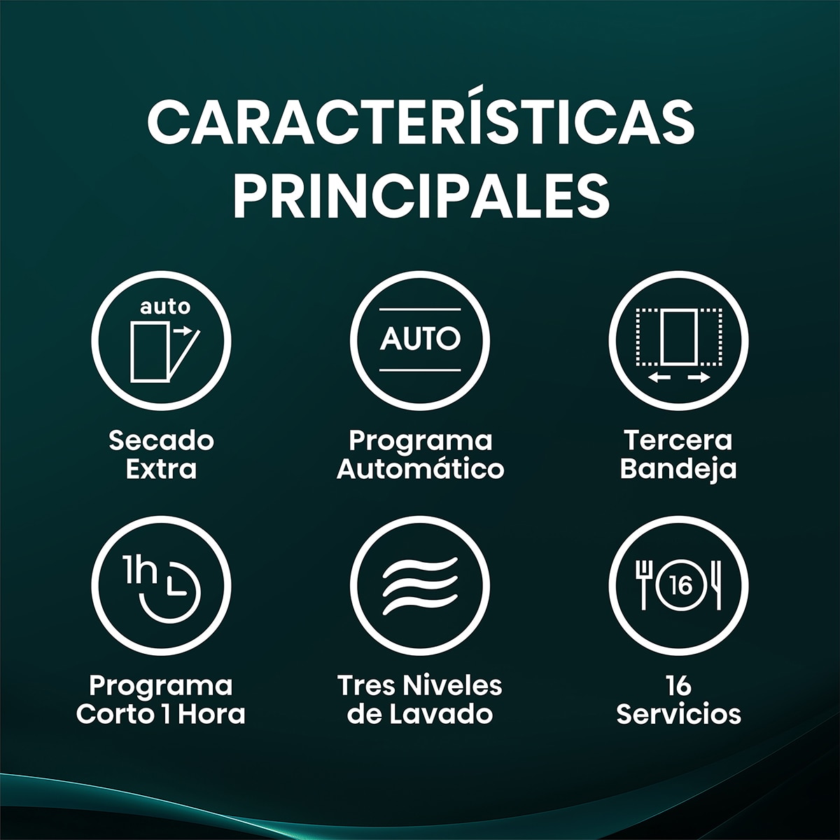Lavavajillas Hisense 16 servicios, 8 programas, 60 cm- HS663A90XUK 3