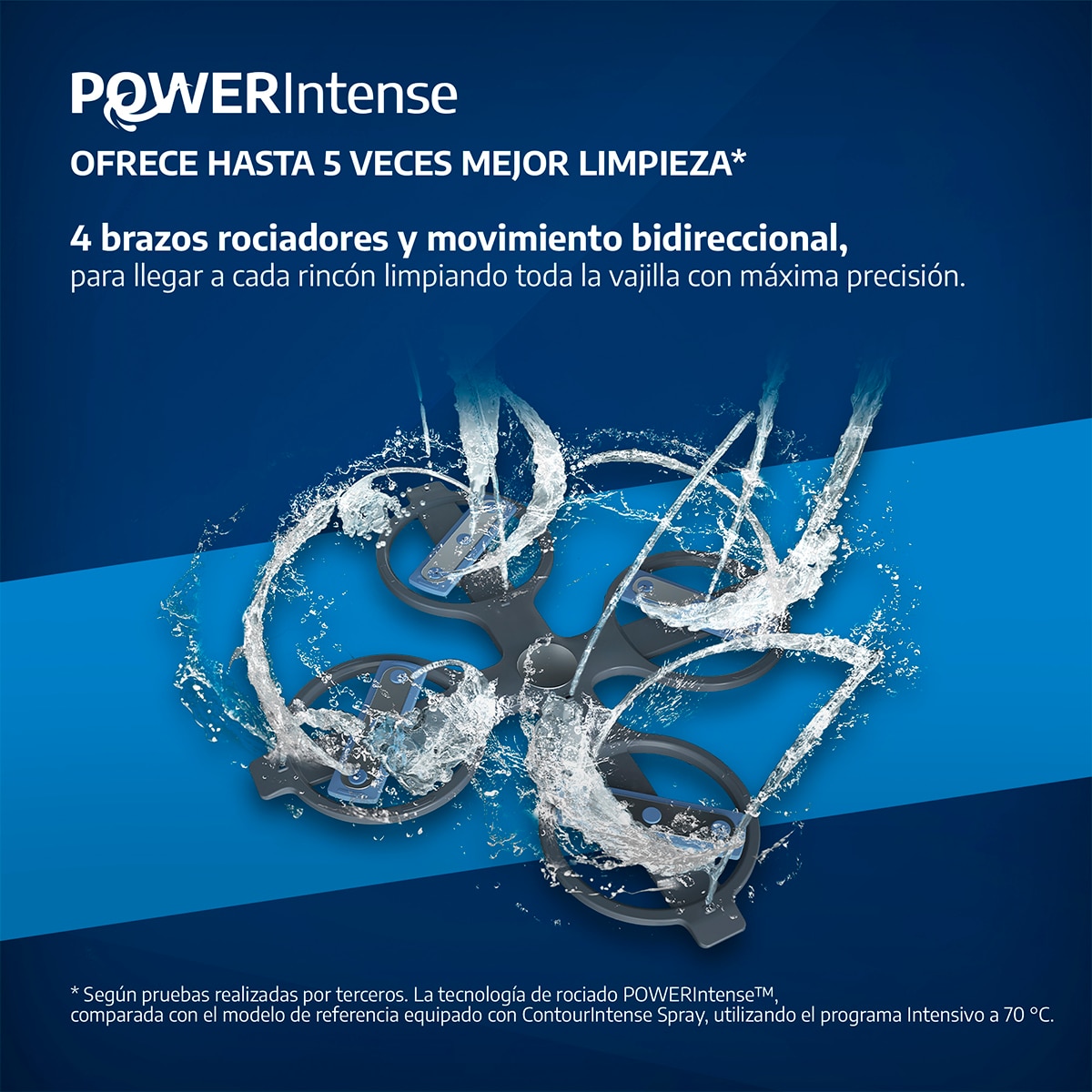 Lavavajillas Beko Power Intense, 15 servicios, 60 cm, 3ª Bandeja Flexi - BDFN26540WP Blanco-6