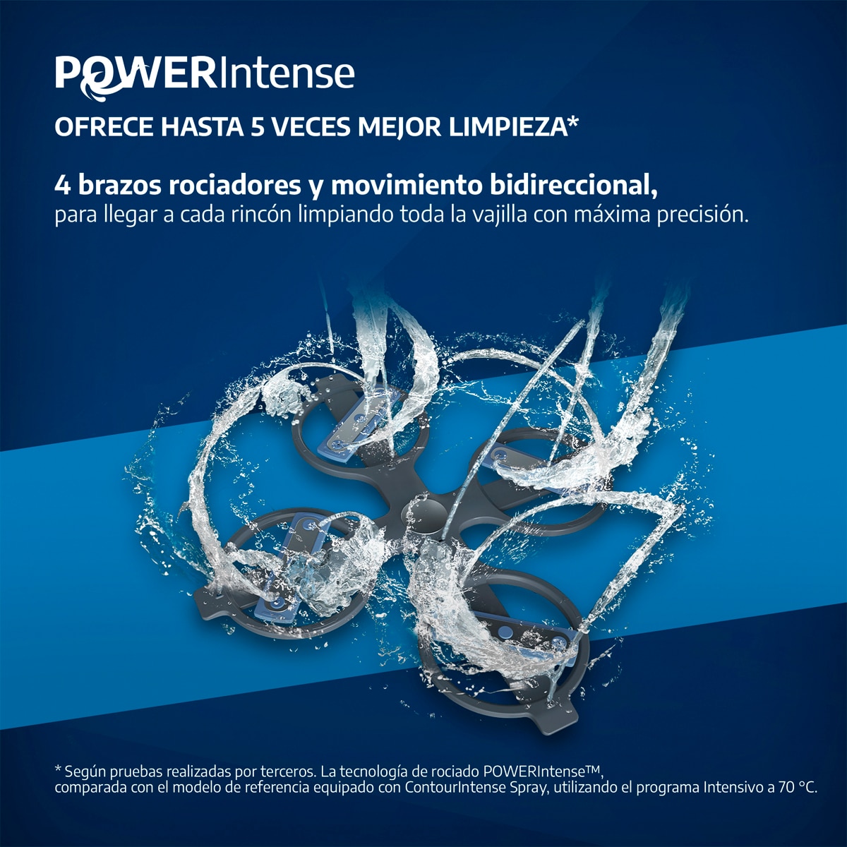 Lavavajillas Beko Power Intense, 15 servicios, 60 cm,  3ª Bandeja Flexi - BDFN26540XP Inox-6