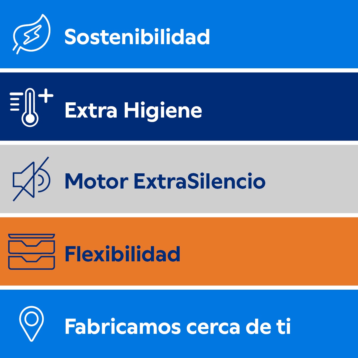 Lavavajillas Balay 10 servicios, Bandeja Cubiertos, 45 cm - 3VN5360IA Acero antihuellas-13