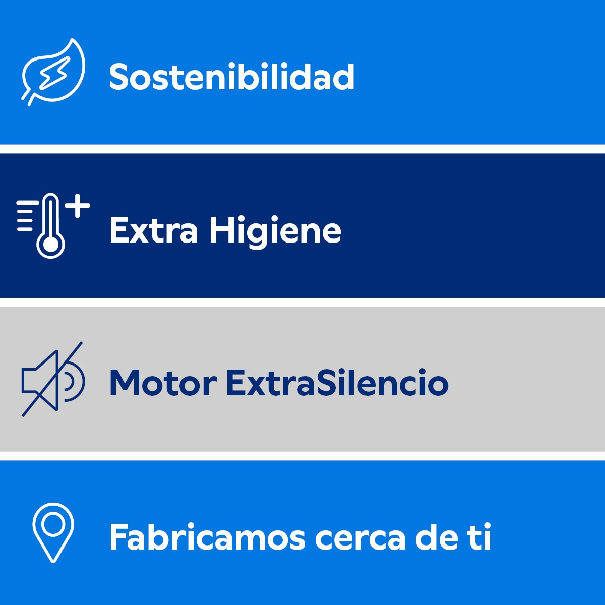 Lavavajillas Balay 10 servicios, Media carga, 45 cm - 3VN4030IA Acero Inox-10