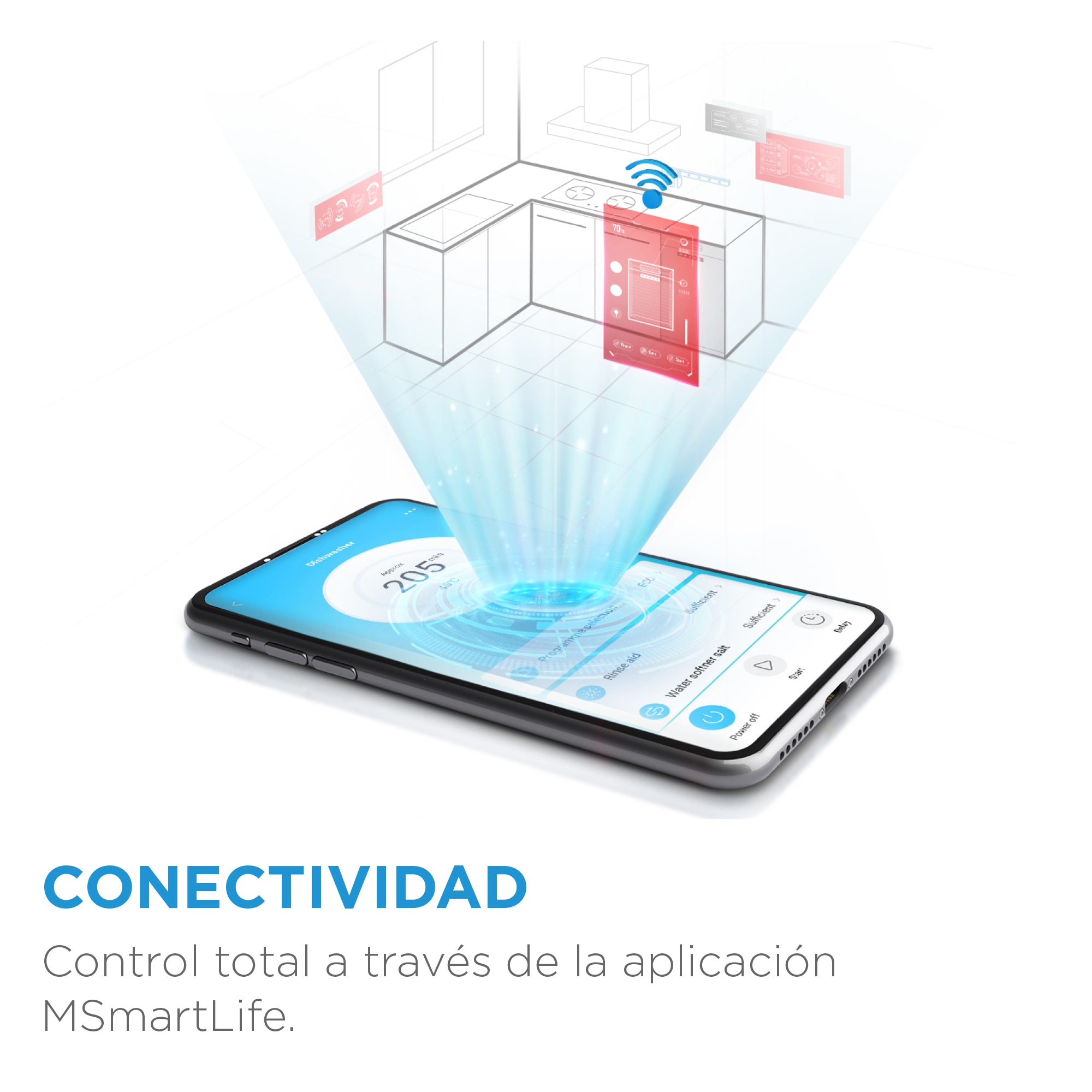 Lavavajillas Midea 10 servicios, 45 cm, con aquastop - MDWEF1034CW-WG-EU Blanco-4