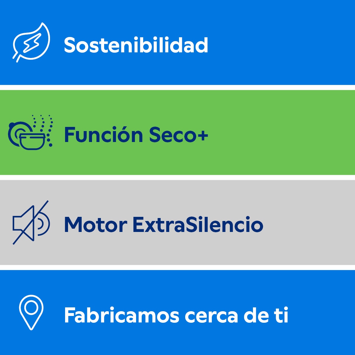 Lavavajillas Balay 10 servicios, 45 cm de ancho, Media Carga - 3VN4031BA Blanco-11