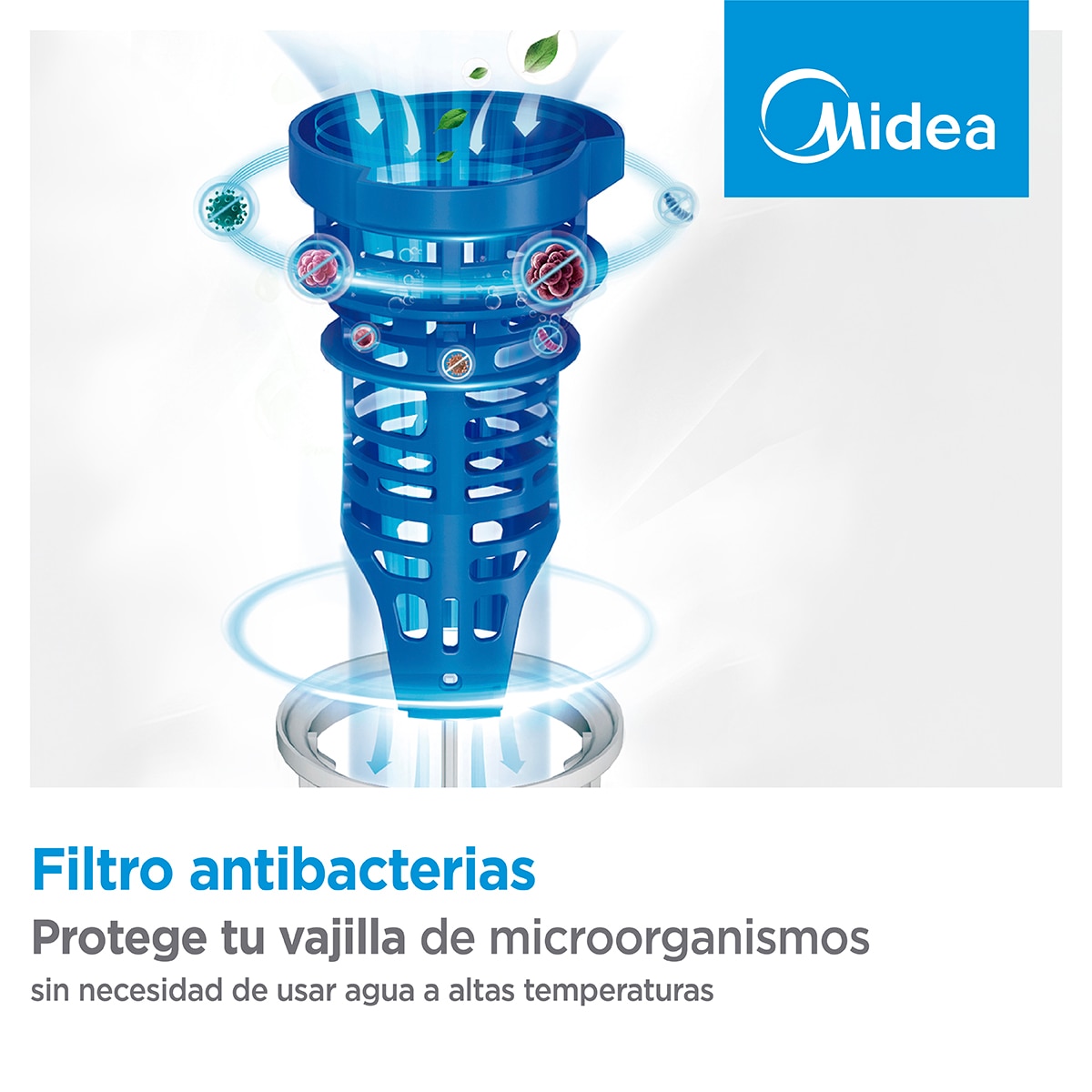 Máquina de Lavar Loiça Encastrável Midea MID45S120-ES 10 Conjuntos, 45 cm 4