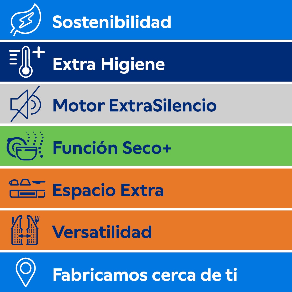 Lavavajillas integrable Balay 13 servicios, 60 cm - 3VF6662SA 16