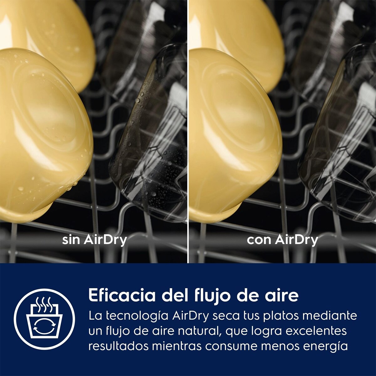 Lavavajillas integrable Electrolux 14 cubiertos, bandeja cubiertos, 60 cm, Serie 600 - E62LB202S 12