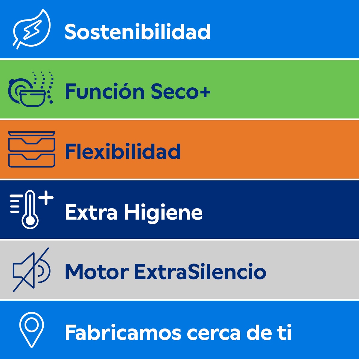 Lavavajillas integrable Balay 14 servicios, XXL, 60 cm de ancho - 3VH6331SA 13