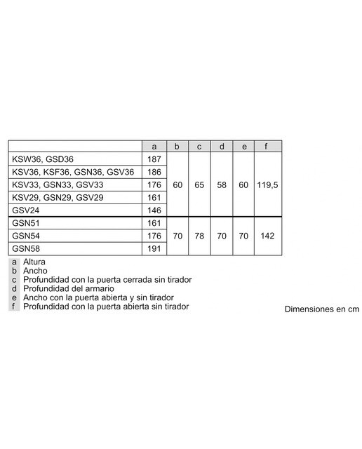 Arca Congeladora Vertical Bosch Serie 4 GSN36VIEP No Frost de 186 cm - Inox Aço Inoxidável Anti-Impressões Digitais-6