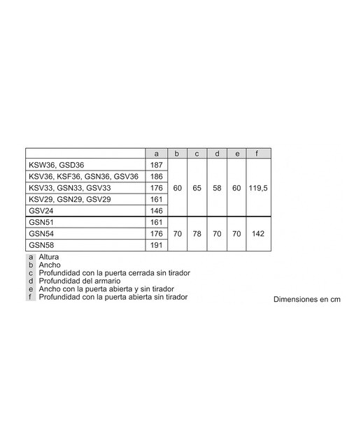 Arca Congeladora Vertical Balay 3GFE564ME No Frost de 186 cm - Inox Look Inox-7