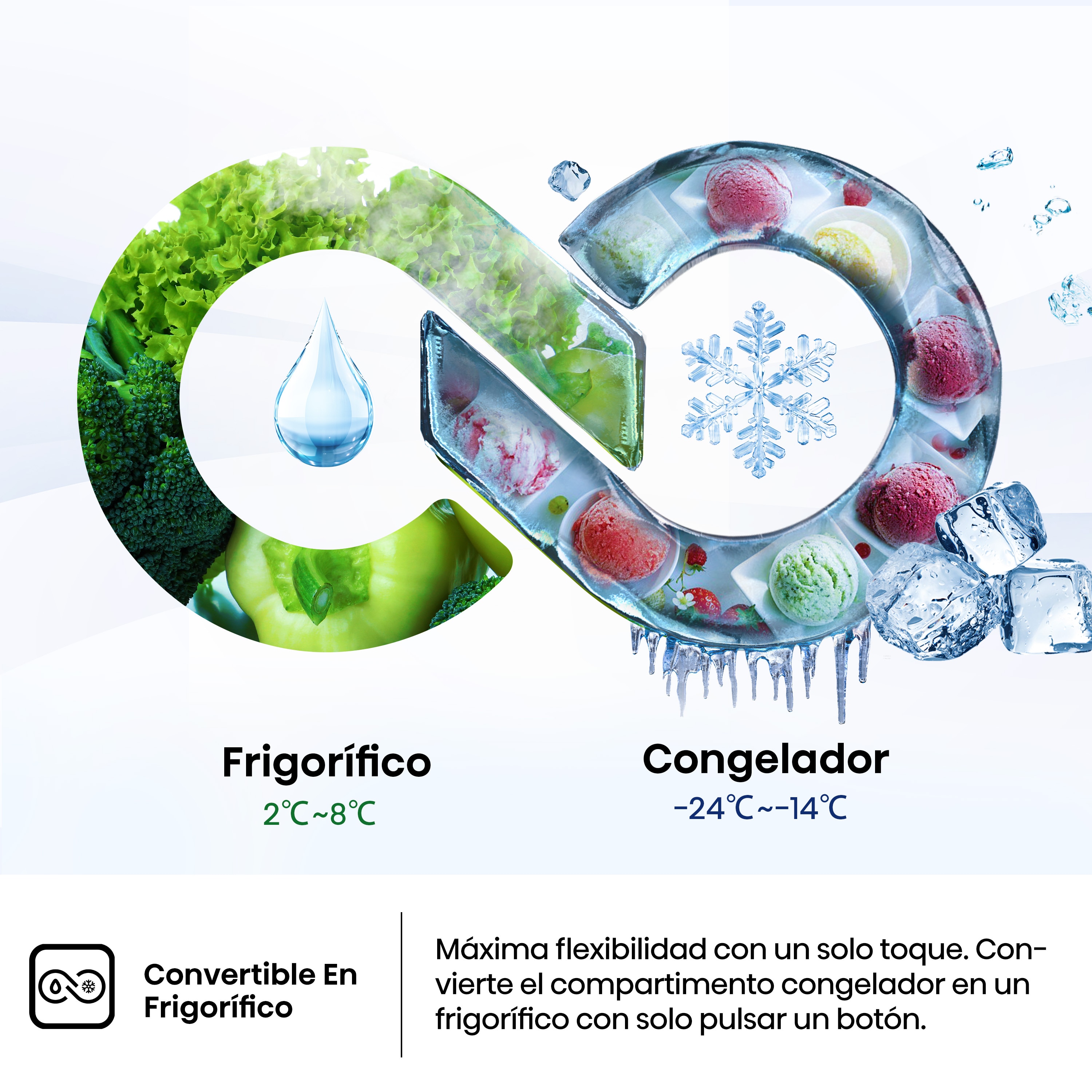 Congelador horizontal Hisense Cíclico/Defrost - FT125D4AWE Blanco-8