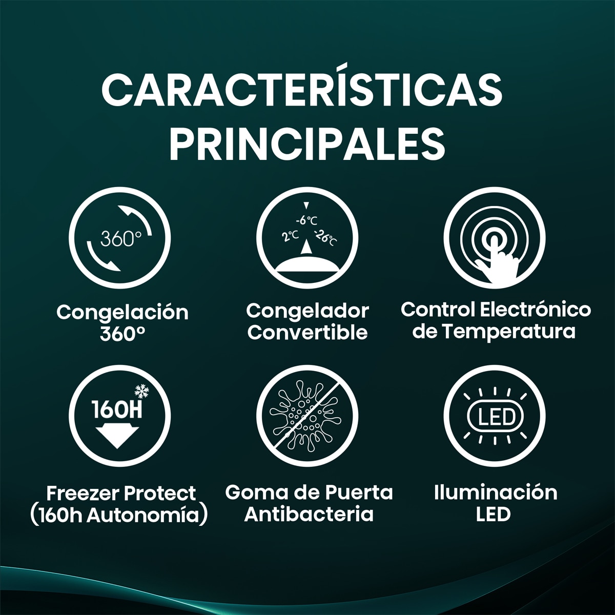 Congelador Horizontal Hisense Cycle Defrost - FT100N1AWDL Blanco-3