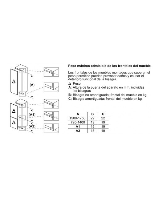 Frigorífico Encastrável Bosch KIR41VFE0 com Refrigeração Super 8