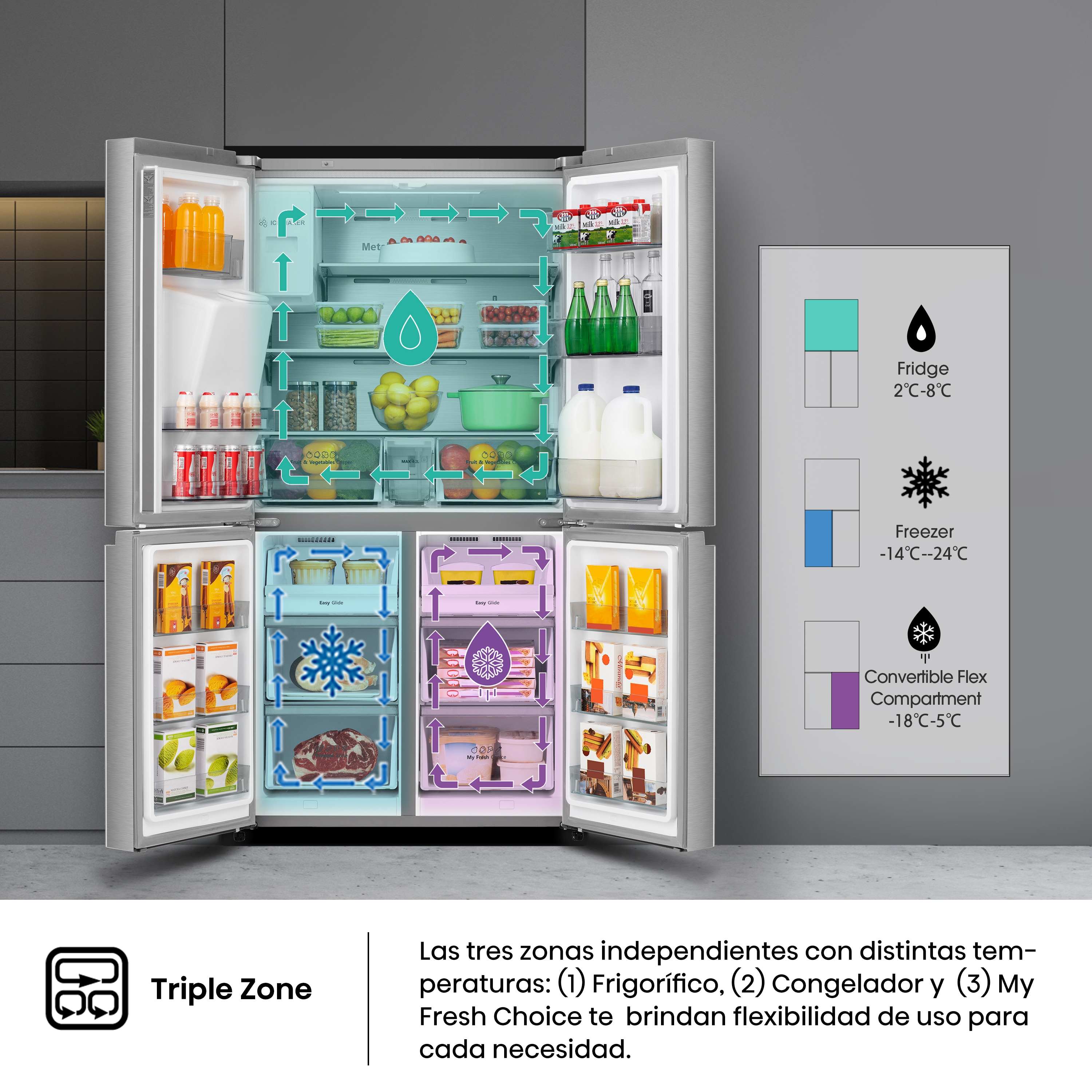 Frigorífico americano Hisense con Dispensador - RQ760N4SASE Acero Inox-10