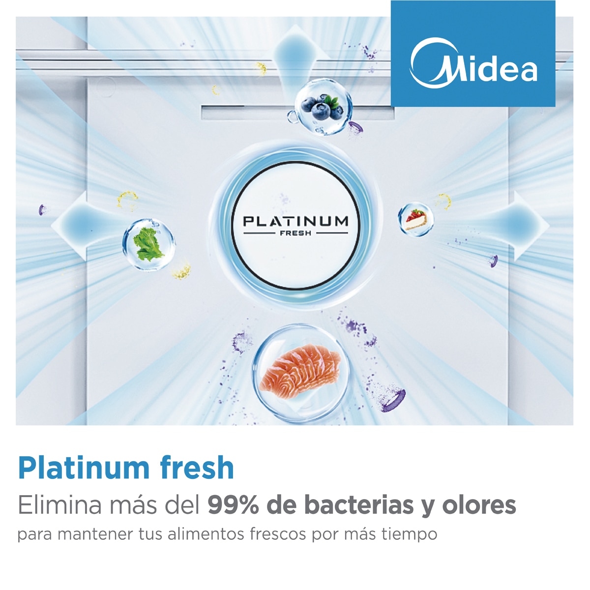 Frigorífico Americano Midea MDRS619FIE46 Total No Frost e de 177,5 cm - Inox Inox-7