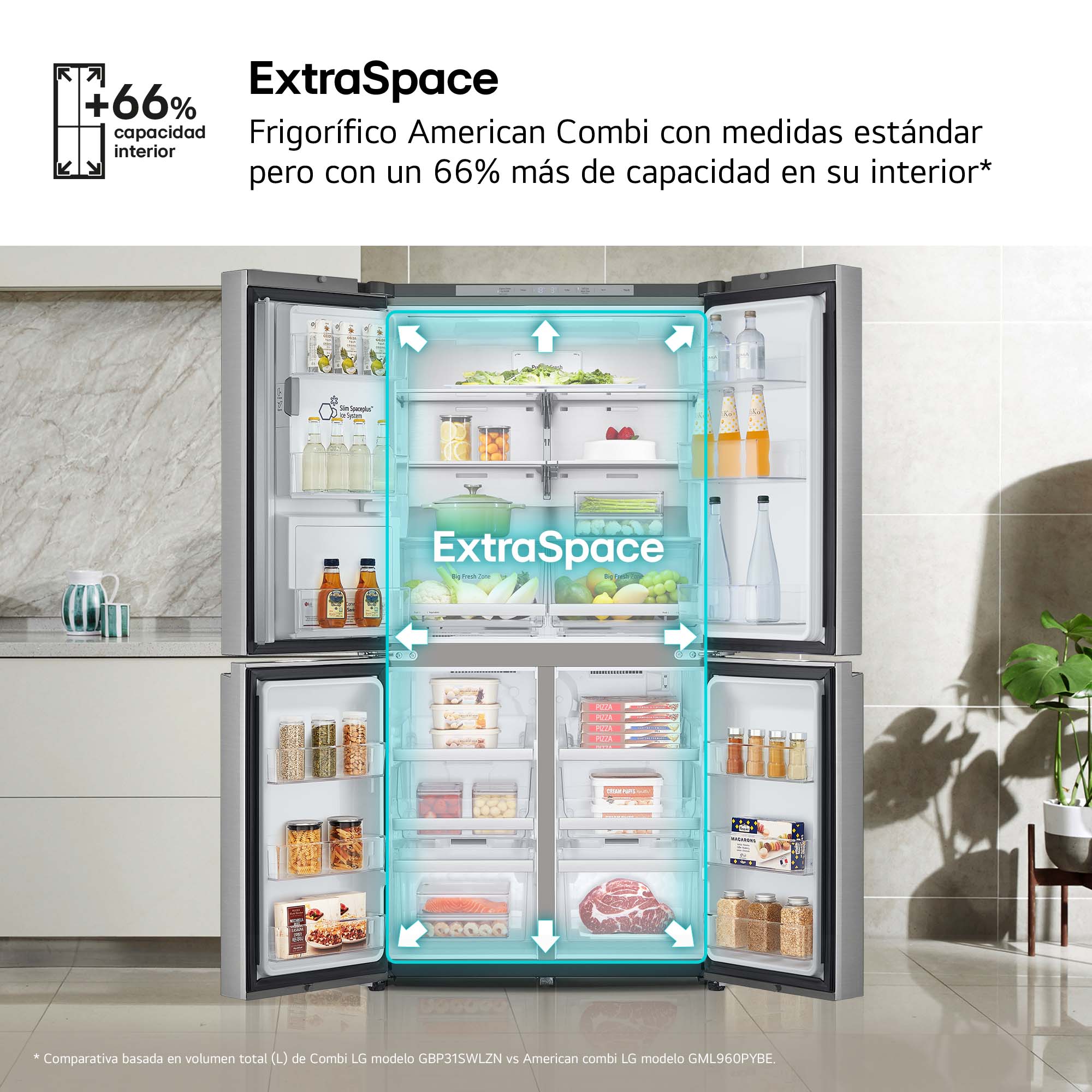 Frigorifico americano LG Inverter Linear Compressor, 179,2 cm, 641 l con dispensador, inox - GML960PYBE Inox-8