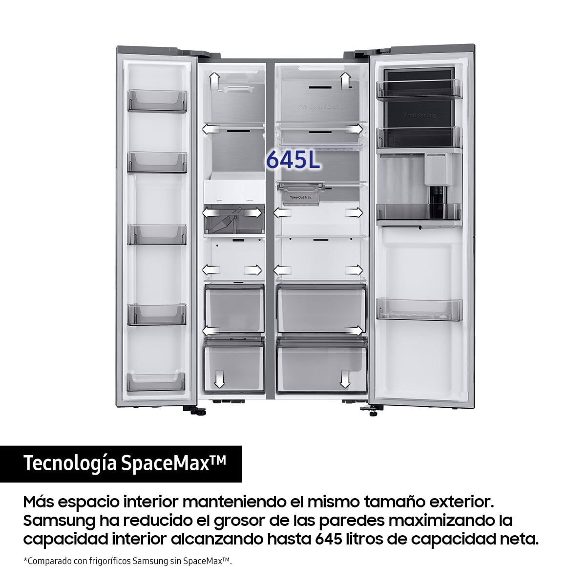 Frigorífico americano Samsung Tecnología SpaceMax, de 3 puertas - RH69DG895ESLEF Inox-5