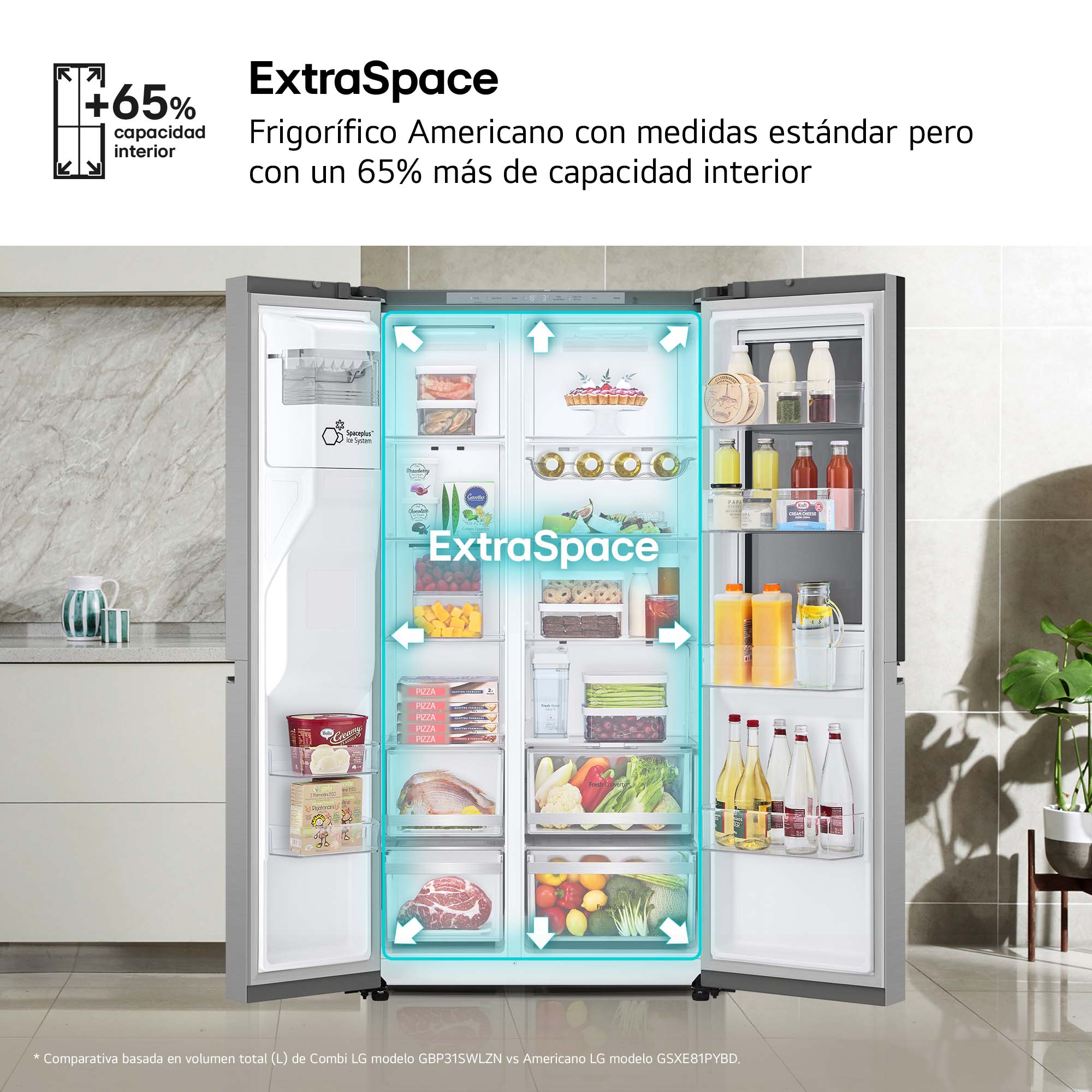 Imagen 11 de Frigorífico americano LG Smart Inverter Compressor, 179 cm, Door in Door, con dispensador, inox- GSXE81PYBD - Acero antihuellas Acero antihuellas