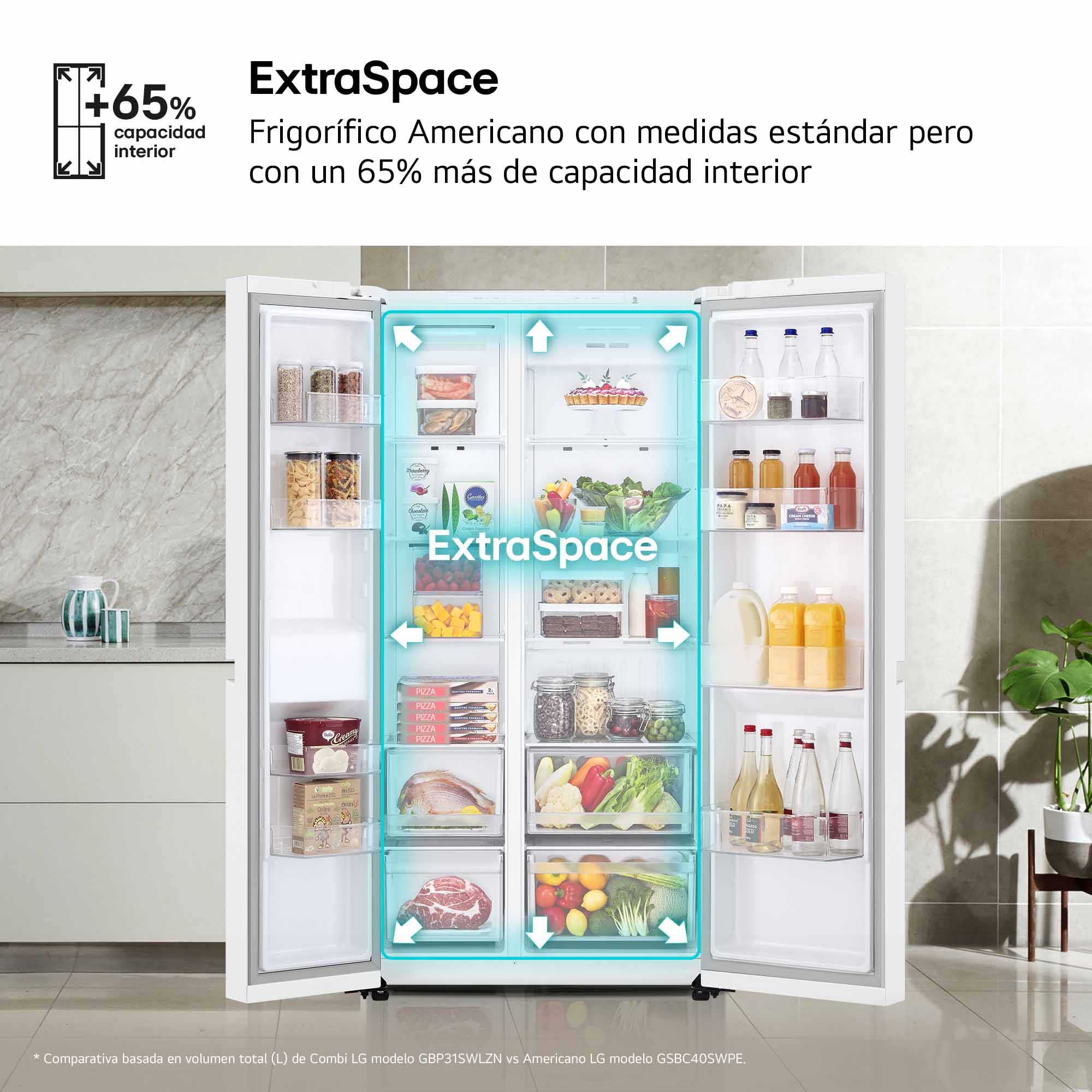 Frigorífico americano LG Total No Frost, 179 cm, 664 l, Multi Air Flow, blanco- GSBC40SWPE Blanco-8