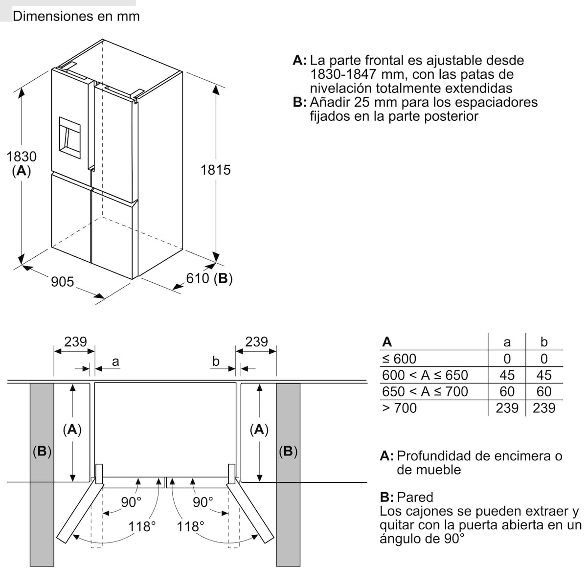 Frigorífico americano Bosch No Frost - 3KME598XI Acero antihuellas-3