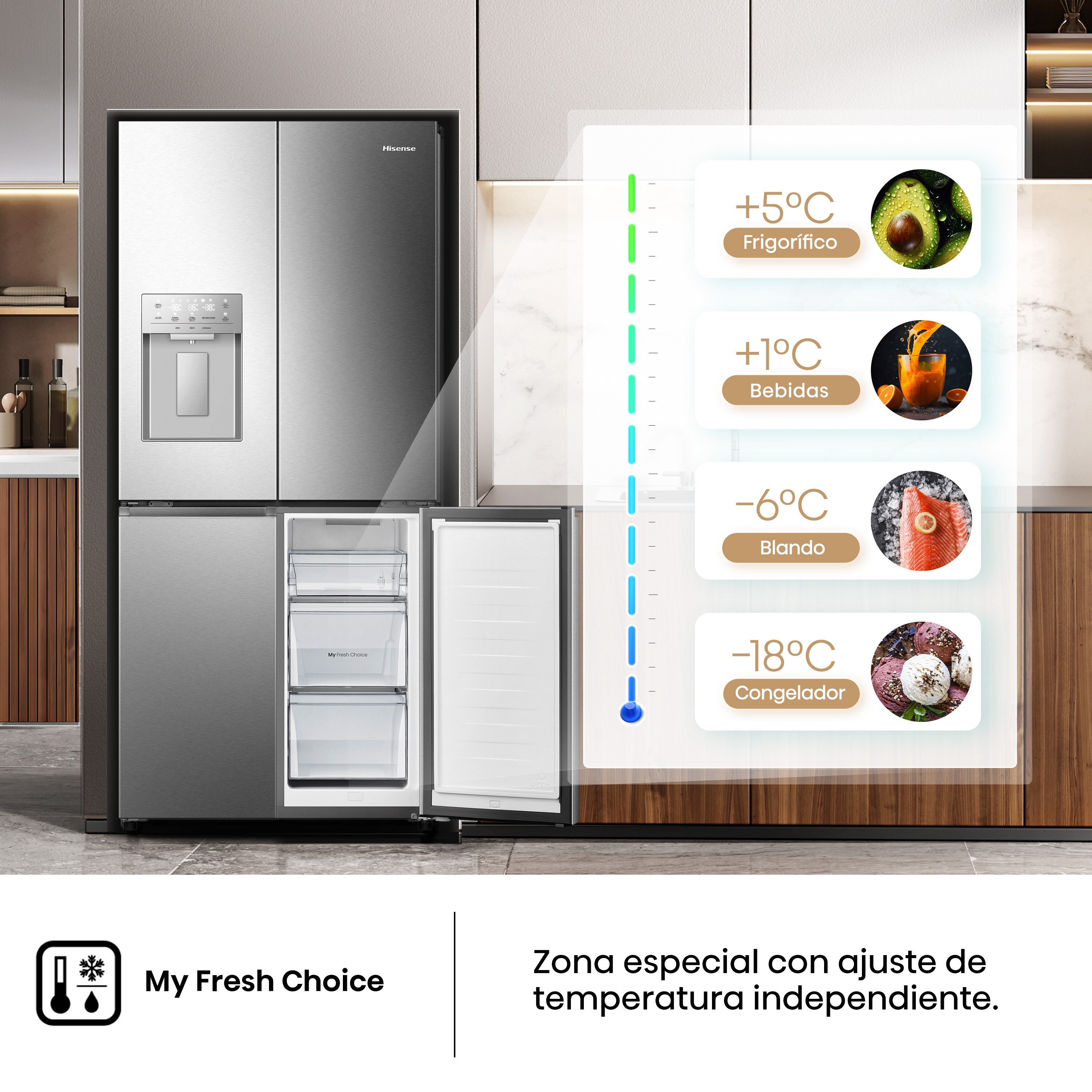 Frigorífico americano Hisense Total No Frost, Cross Door - RQ5P470SYID Inox-10