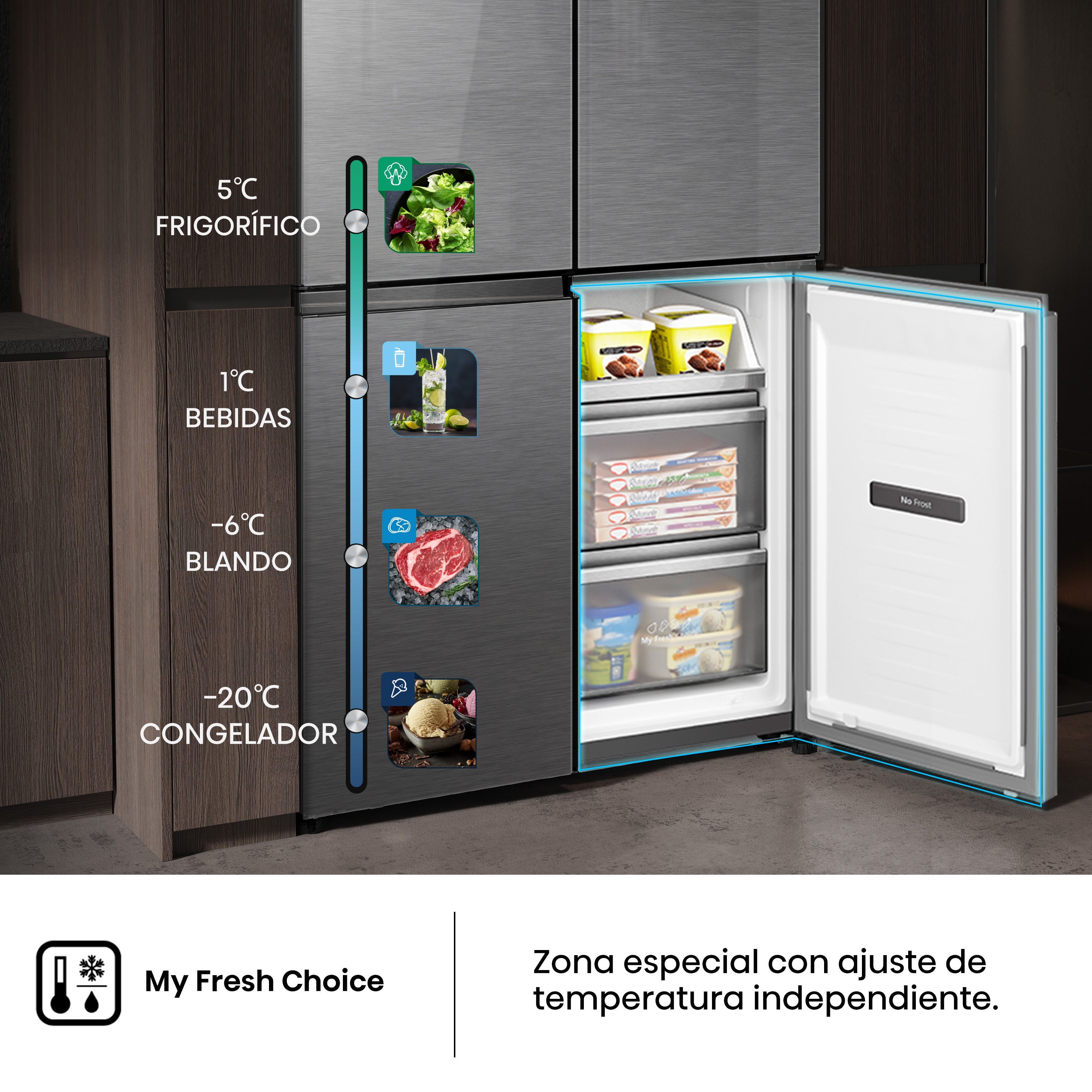 Frigorífico americano Hisense No Frost Serie Kitchen FIT - RQ5P605NSVE Inox-13