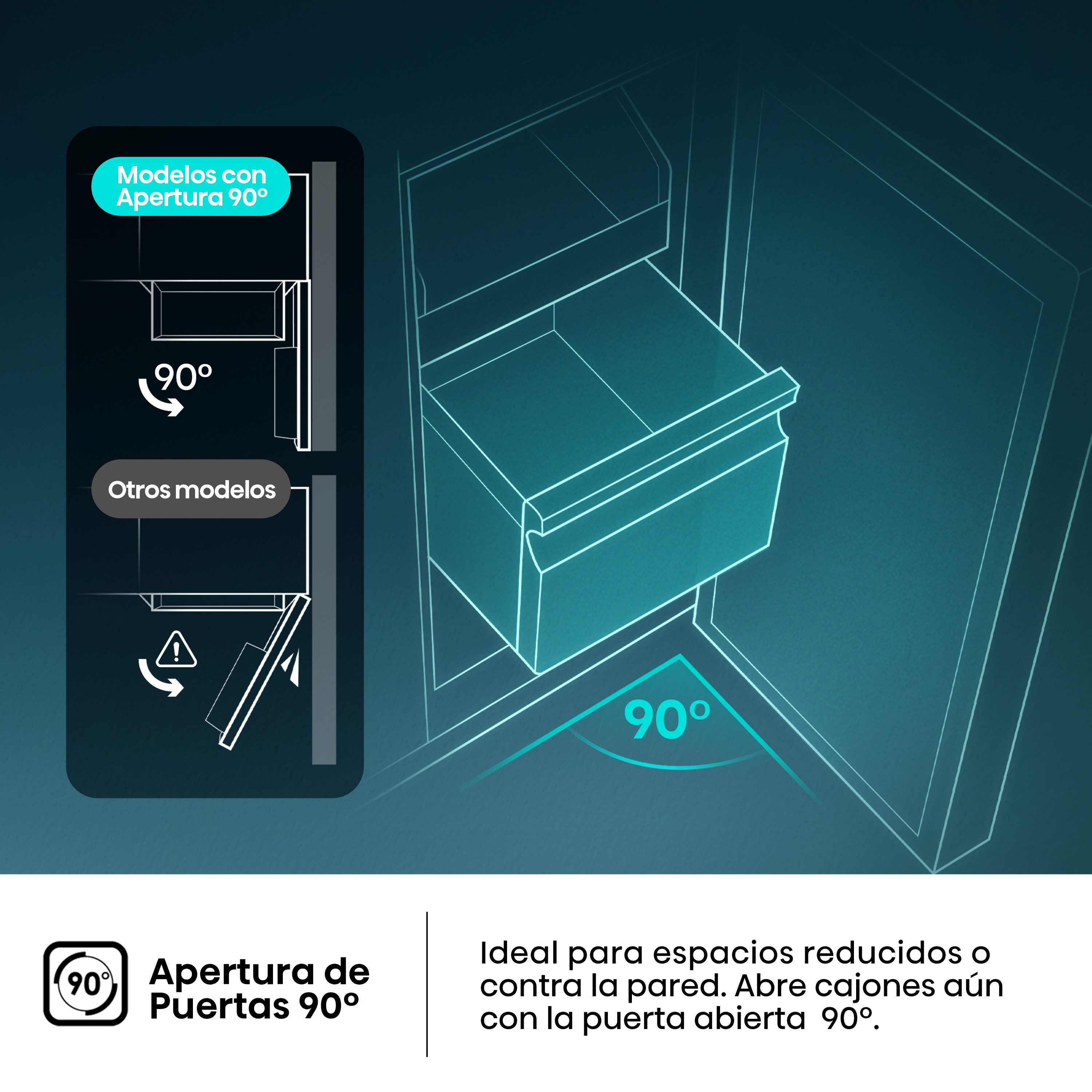 Frigorífico americano Hisense Total No Frost, serie kitchen FIT - RS3P538NEWE Blanco-15