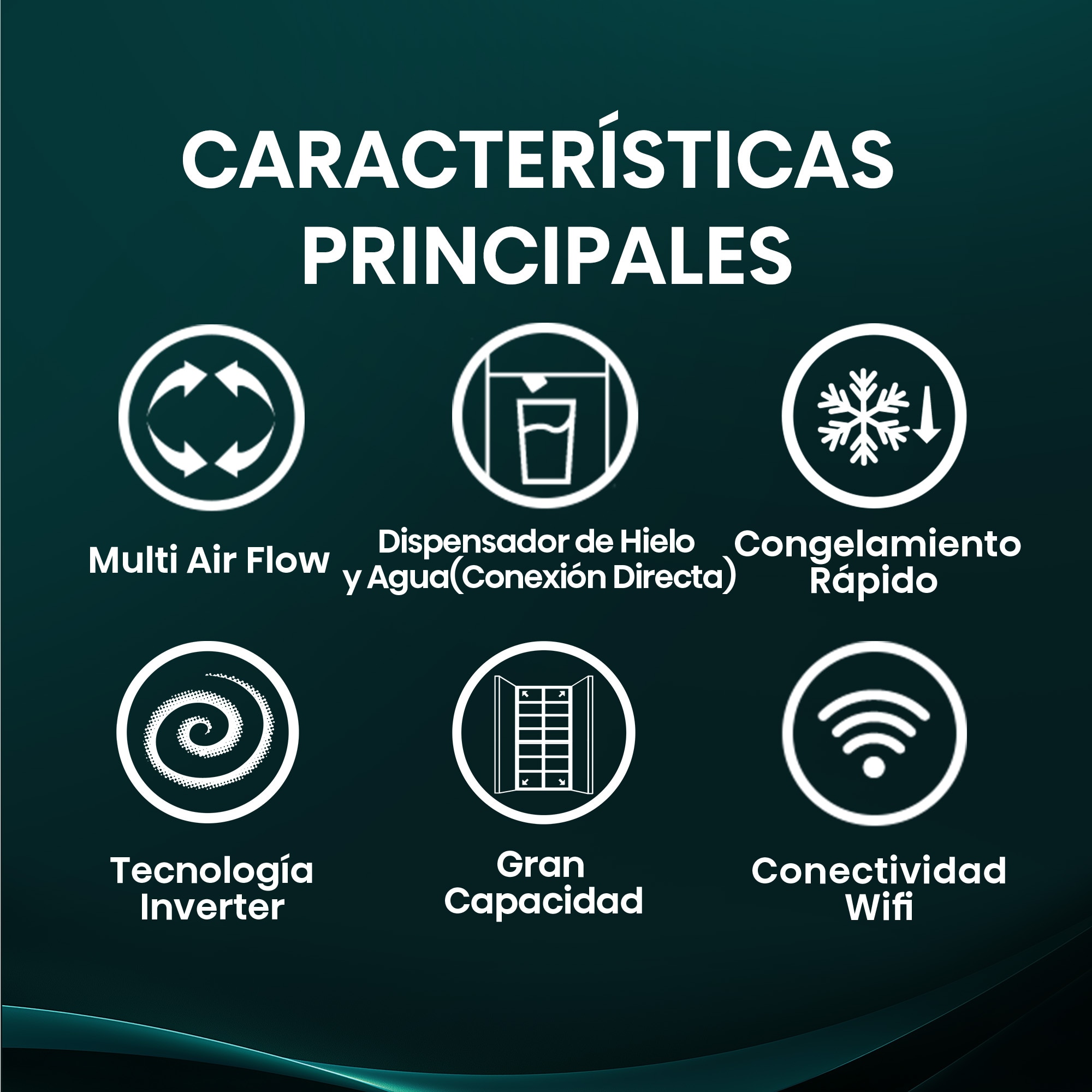 Frigorífico americano Hisense Total No Frost, WIFI - RS818N4IIE1, Inox-3