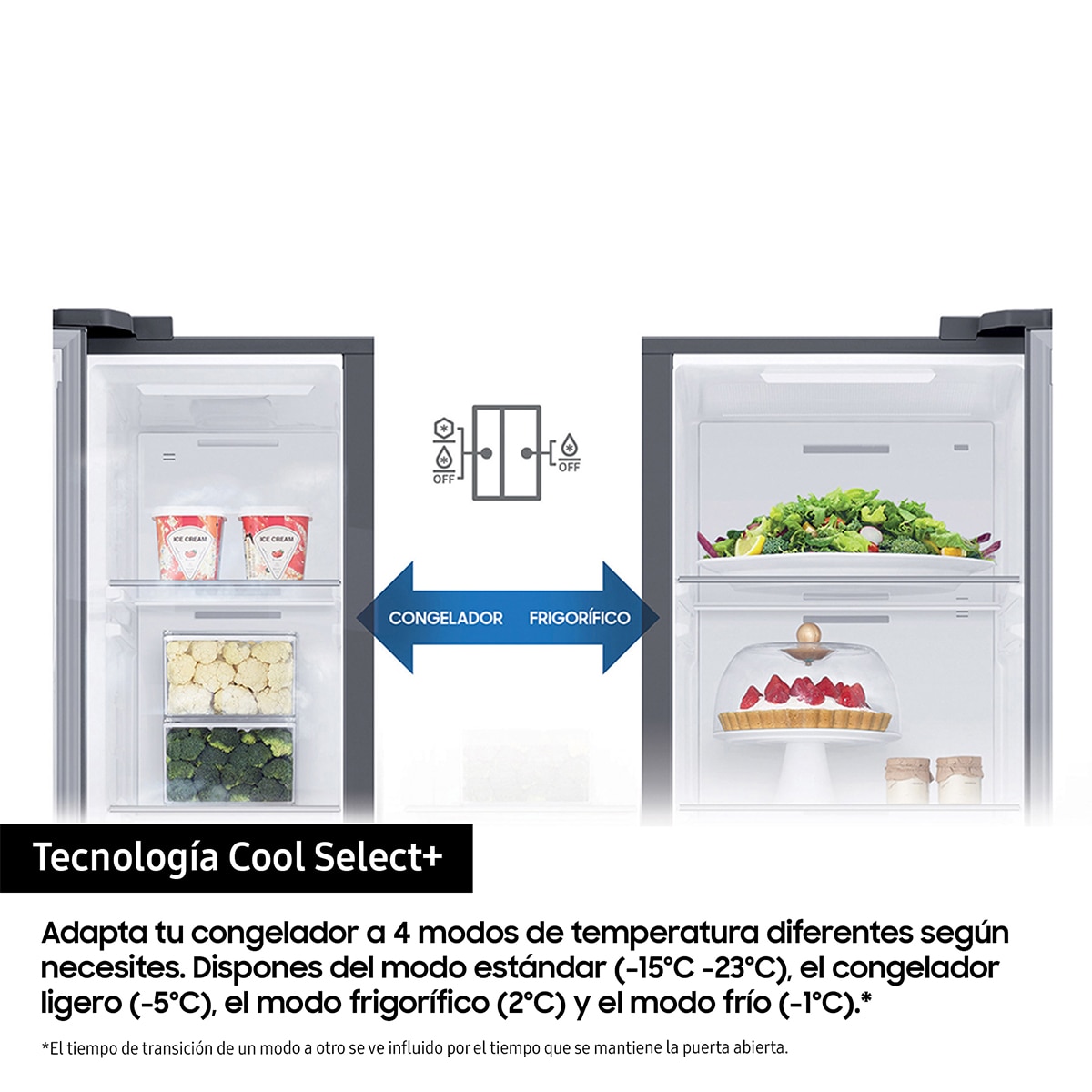 Frigorífico Americano Samsung Bespoke AI 178cm Twin Cooling Plus™ 634L Clase C Inox RS80F66KCTEF Inox-7