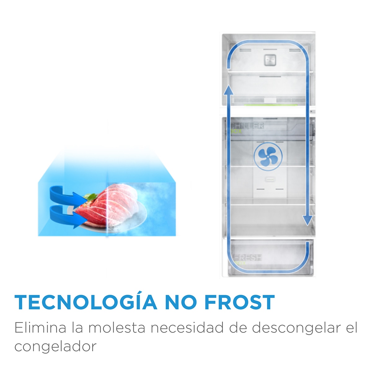 Frigorífico americano Midea Total No Frost - MDRS791MIE46 Inox Brillante-8