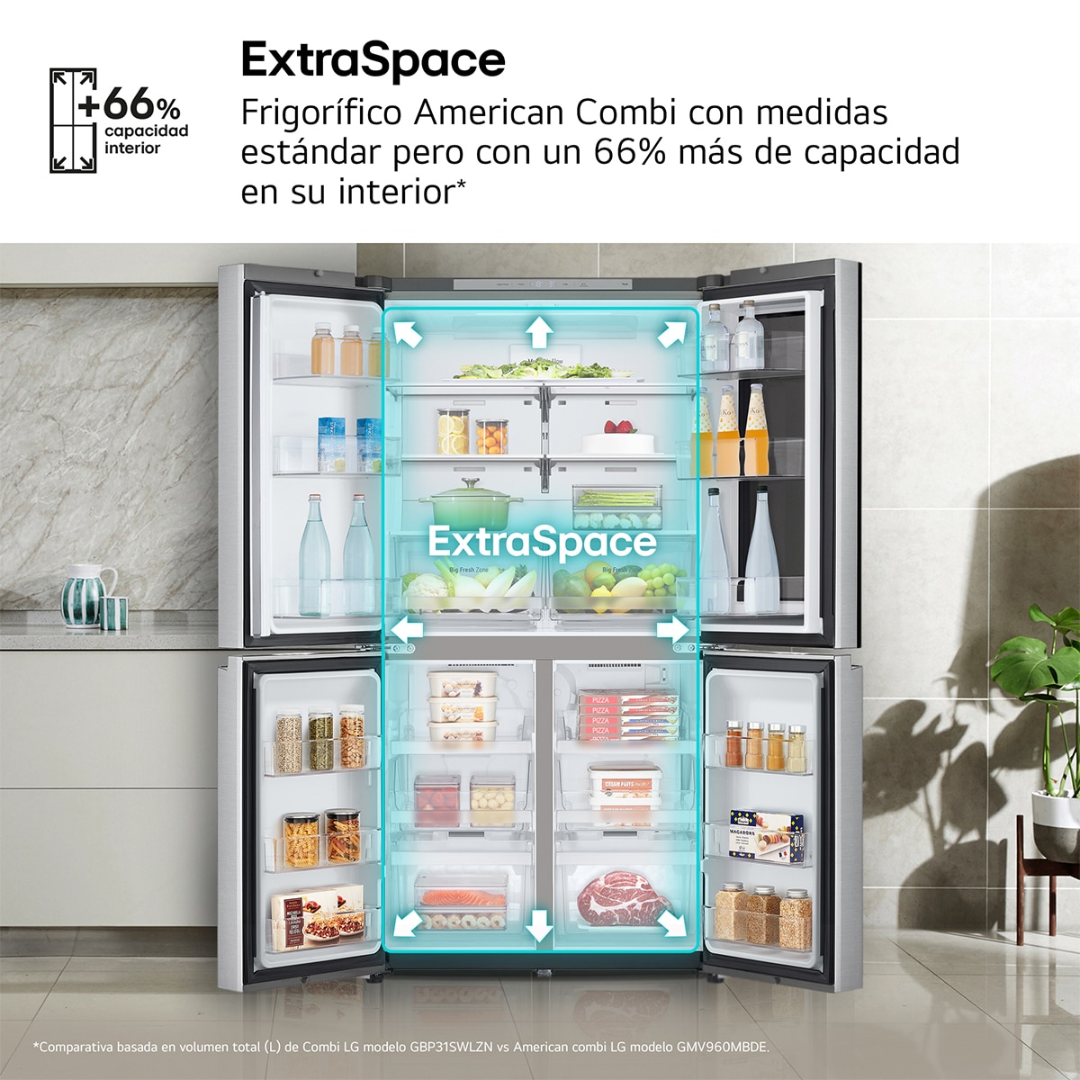 Frigorífico americano LG , Total No Frost, Multi Air Flow- GMV960MBDE Acero antihuellas-6