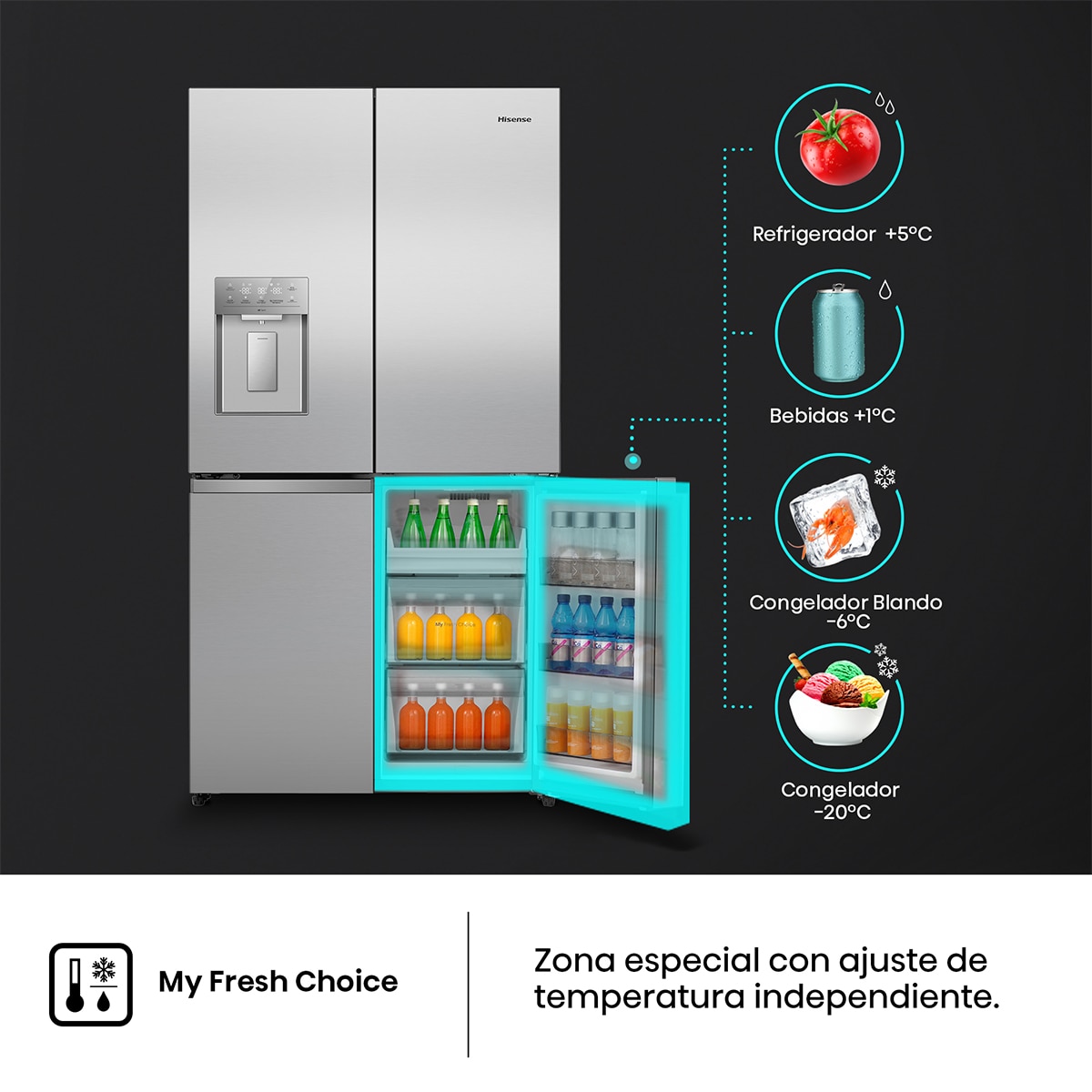 Frigorífico americano Hisense No Frost - RQ640P5SSD Inox-9